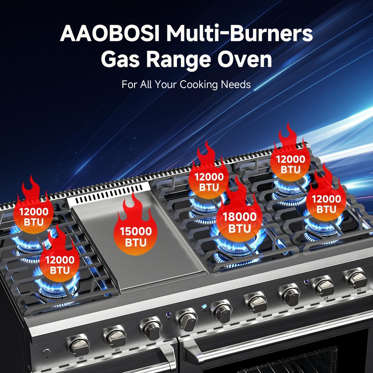 AAOBOSI 48 inch gas range review,AAOBOSI gas range review and rating,is AAOBOSI 48 inch gas range worth buying,AAOBOSI 48 inch gas range review pros cons,AAOBOSI gas range review honest opinion,AAOBOSI 48 inch gas range review verdict setup and first use experience