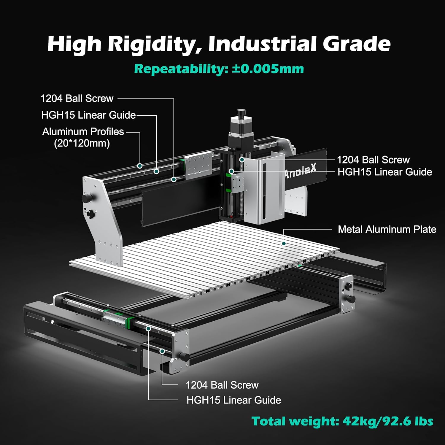 Setting up the AnoleX RX6040 CNC router review,AnoleX RX6040 review and rating,is AnoleX RX6040 worth buying,AnoleX RX6040 review pros cons,AnoleX RX6040 review honest opinion,AnoleX RX6040 CNC router review verdict for the first time