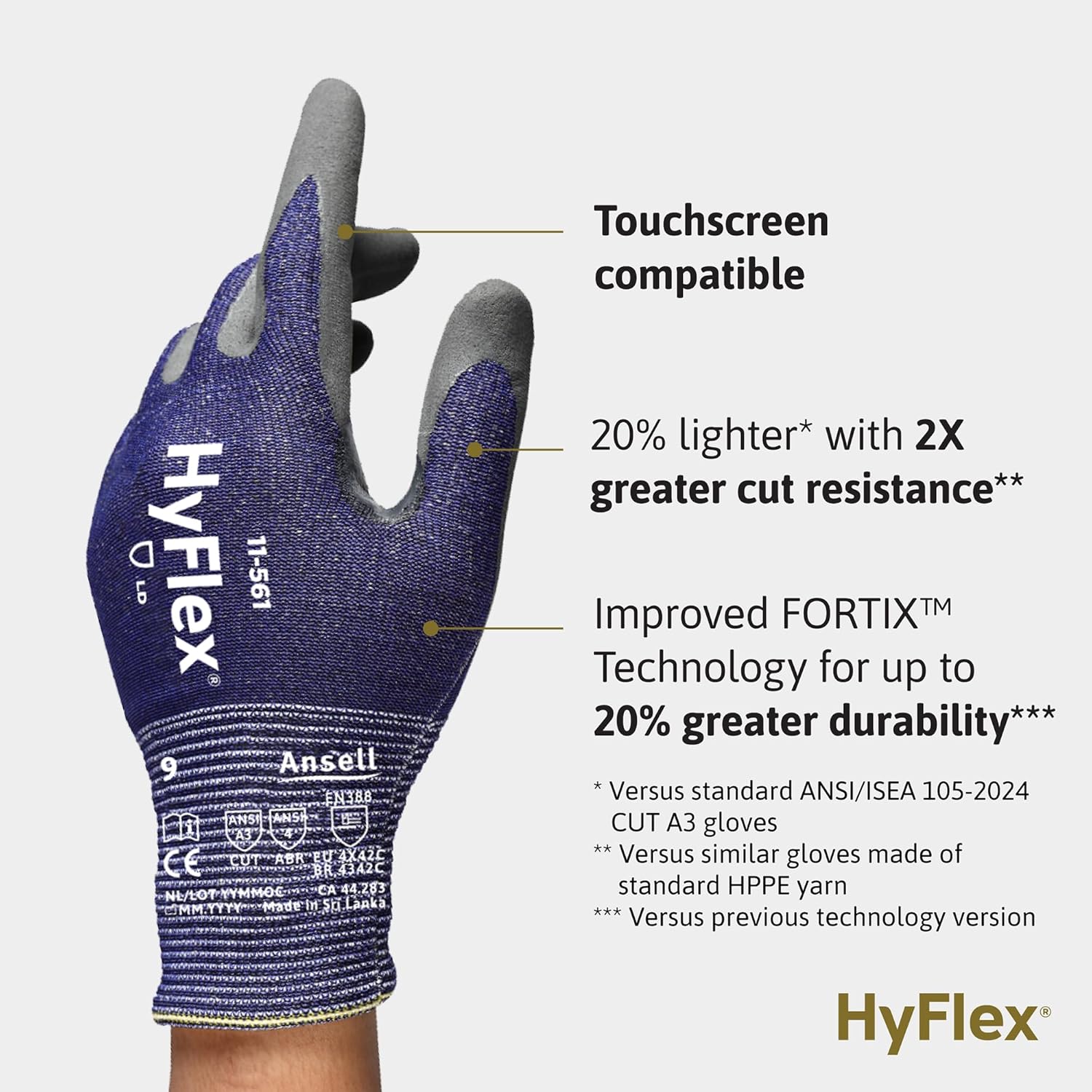 Ansell HyFlex 11-561 review,Ansell HyFlex 11-561 review and rating,is Ansell HyFlex 11-561 worth buying,Ansell HyFlex 11-561 review pros cons,Ansell HyFlex 11-561 review honest opinion,Ansell HyFlex 11-561 review verdict performance results — claims verified against real-world testing