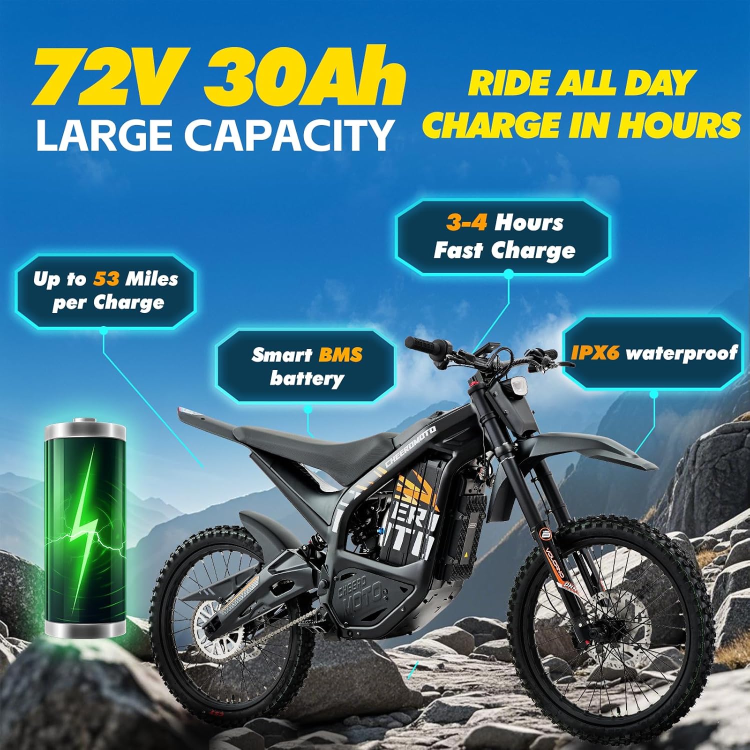 CHEERDMOTO electric dirt bike review,CHEERDMOTO electric dirt bike review and rating,is CHEERDMOTO electric dirt bike worth buying,CHEERDMOTO electric dirt bike review pros cons,CHEERDMOTO electric dirt bike honest review,CHEERDMOTO electric dirt bike review verdict — setup process and usability
