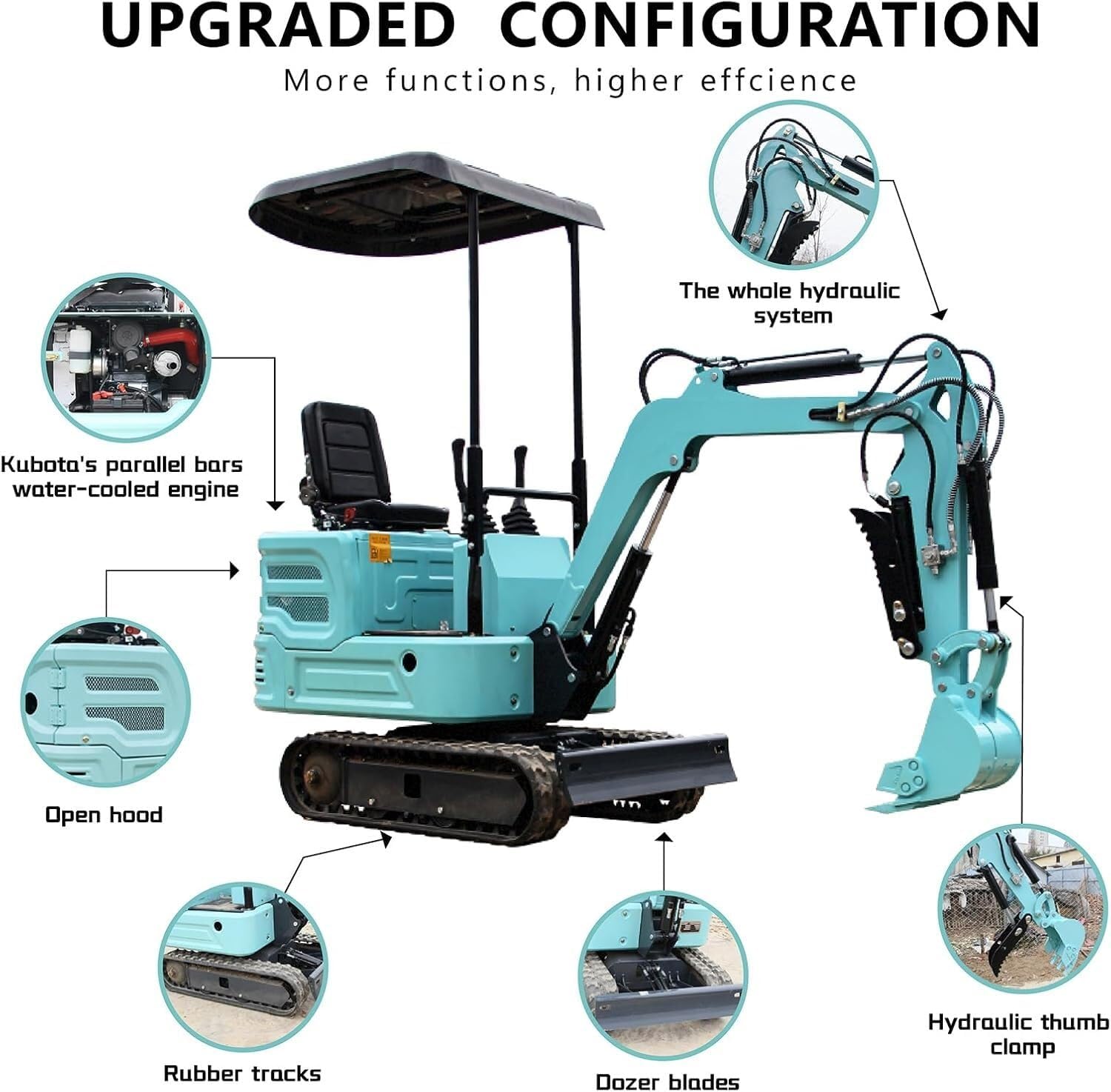 Diesel Small Excavator review,Diesel Small Excavator review and rating,is Diesel Small Excavator worth buying,Diesel Small Excavator review pros cons,Diesel Small Excavator review honest opinion,Diesel Small Excavator review verdict testing methodology and evaluation criteria