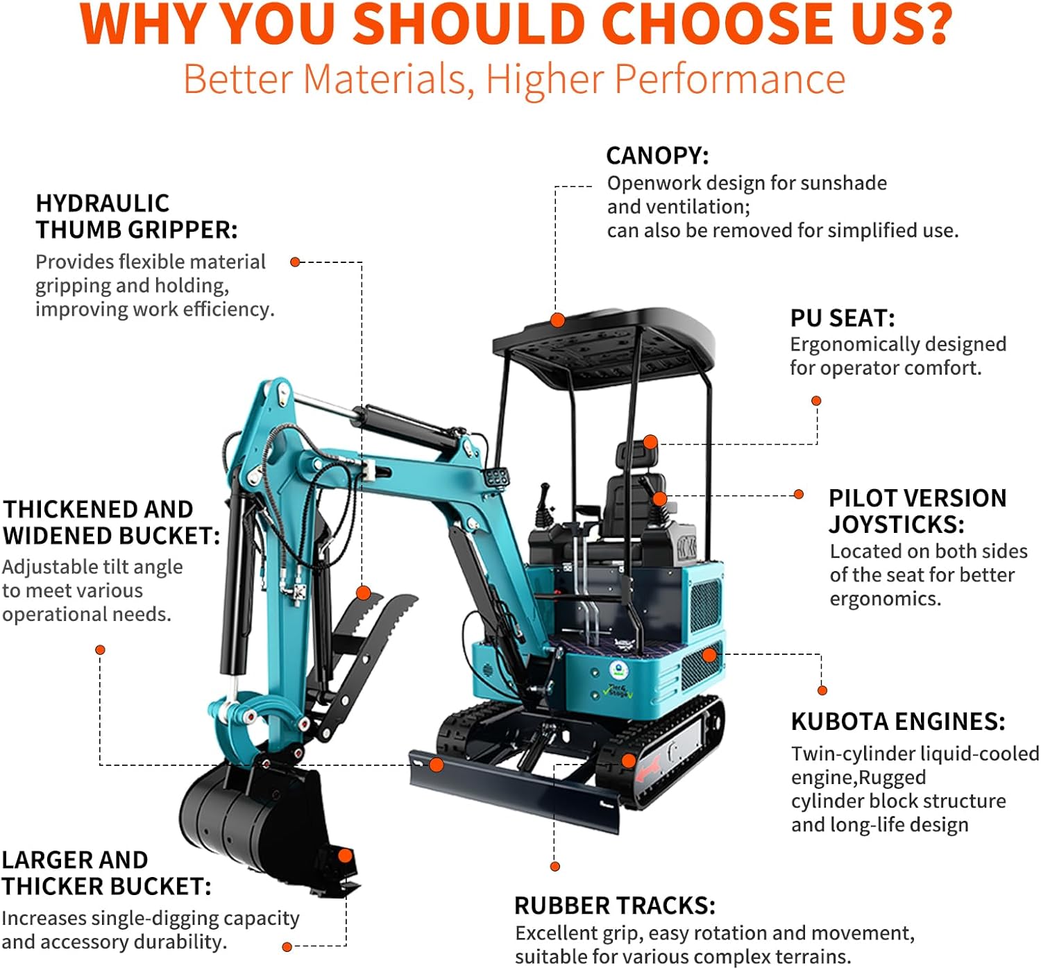 DigMaster 2 ton mini excavator review,4000 lb mini excavator review and rating,is DigMaster DM200 worth buying,DigMaster mini excavator review pros cons,DM200 mini excavator review honest opinion,DigMaster 2 ton mini excavator review verdict testing methodology and evaluation criteria