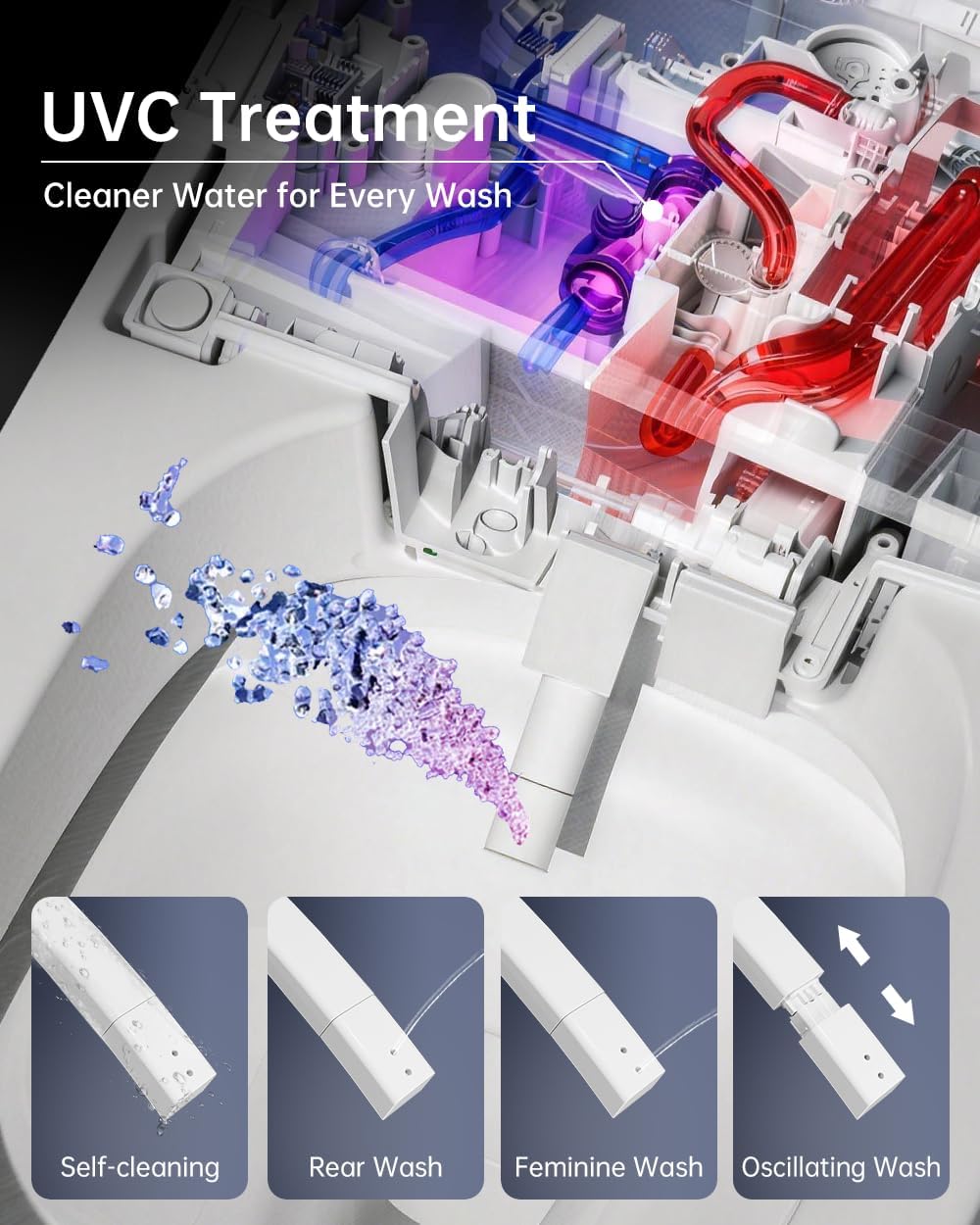 EPLO G20MAX smart toilet review,EPLO G20MAX smart toilet review and rating,is EPLO G20MAX smart toilet worth buying,EPLO G20MAX smart toilet review pros cons,EPLO G20MAX smart toilet review honest opinion,EPLO G20MAX smart toilet review verdict setup process and initial configuration