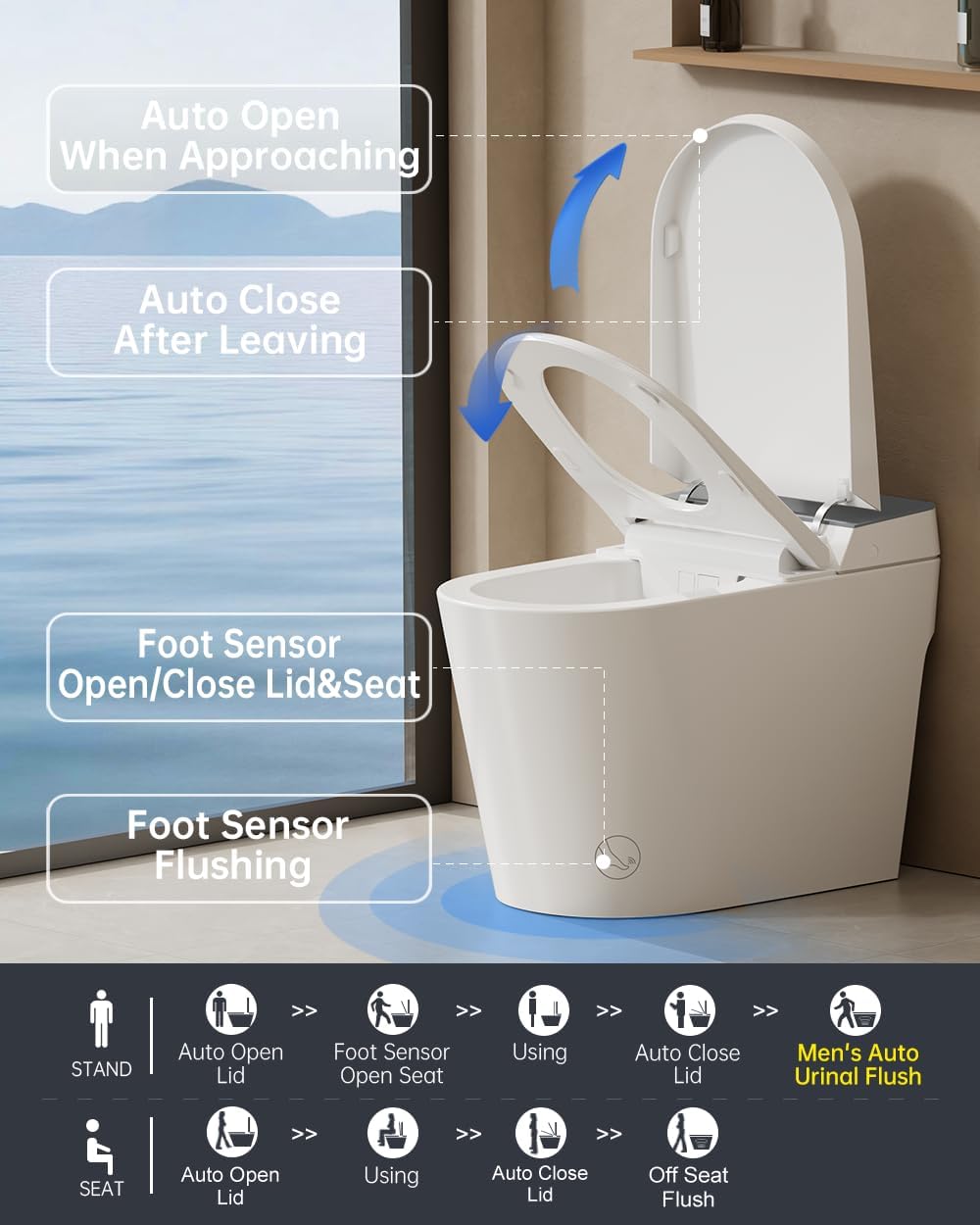 EPLO G20MAX smart toilet review,EPLO G20MAX smart toilet review and rating,is EPLO G20MAX smart toilet worth buying,EPLO G20MAX smart toilet review pros cons,EPLO G20MAX smart toilet review honest opinion,EPLO G20MAX smart toilet review verdict after weeks of real-world daily use