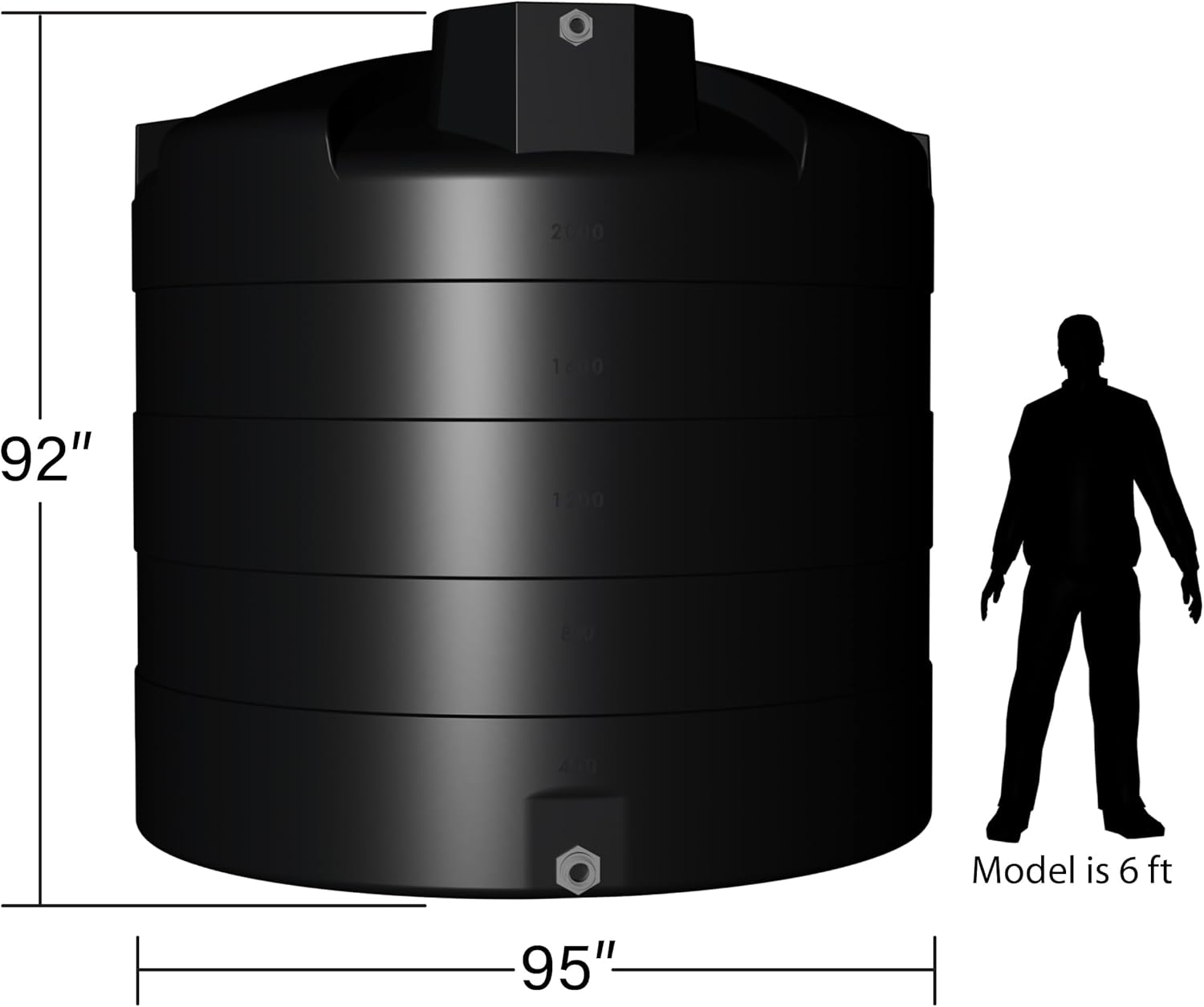 Elkhart Plastics 2500 gallon water tank review,2500 gallon water tank review pros cons,Elkhart Plastics water tank review honest opinion,2500 gallon vertical water tank review verdict,is 2500 gallon water tank worth buying,Elkhart Plastics 2500 gallon tank review and rating performance testing over multiple weeks