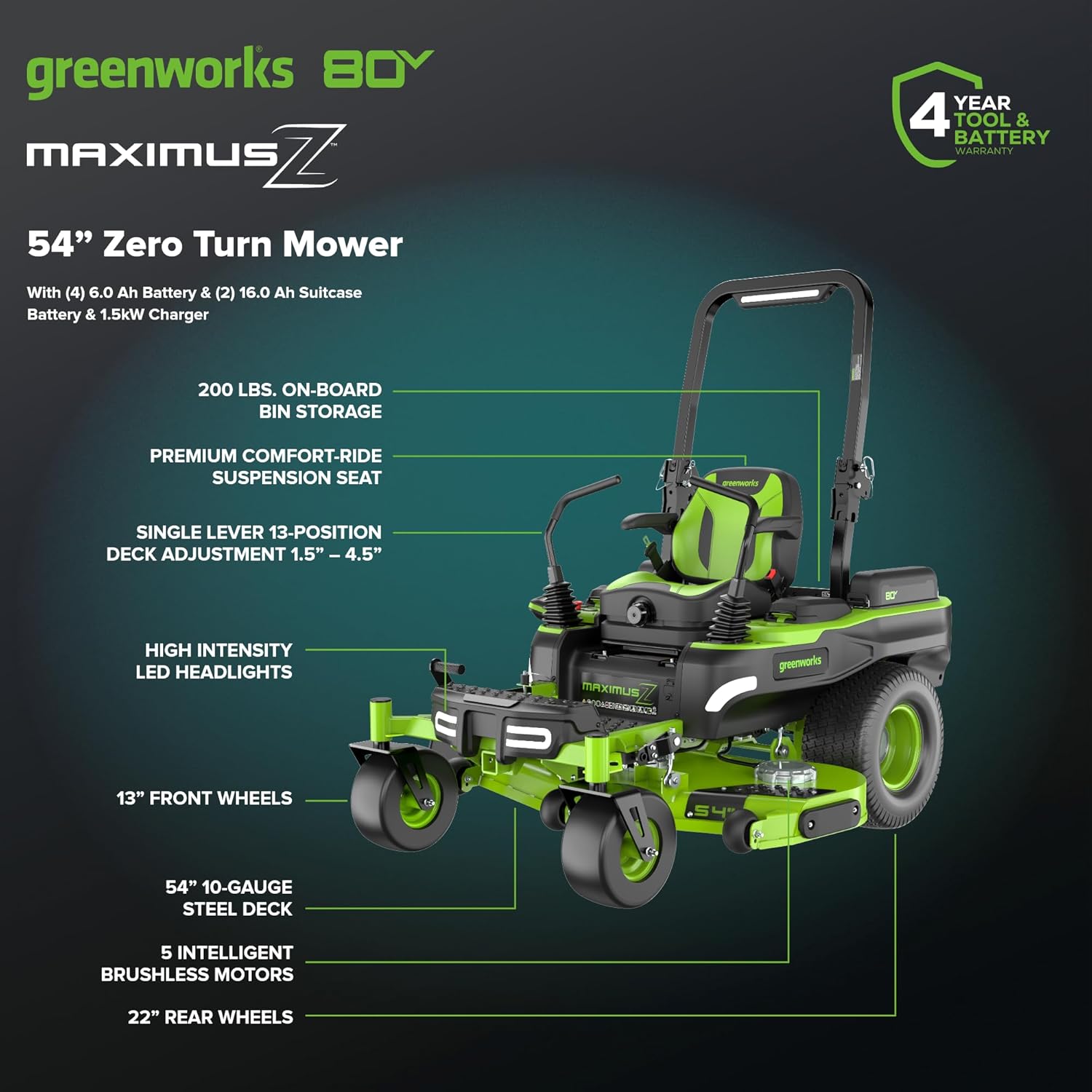 Greenworks 80V MaximusZ review,Greenworks 80V MaximusZ review and rating,is Greenworks 80V MaximusZ worth buying,Greenworks MaximusZ review pros cons,Greenworks MaximusZ review honest opinion,Greenworks 80V MaximusZ review verdict key features and specifications overview