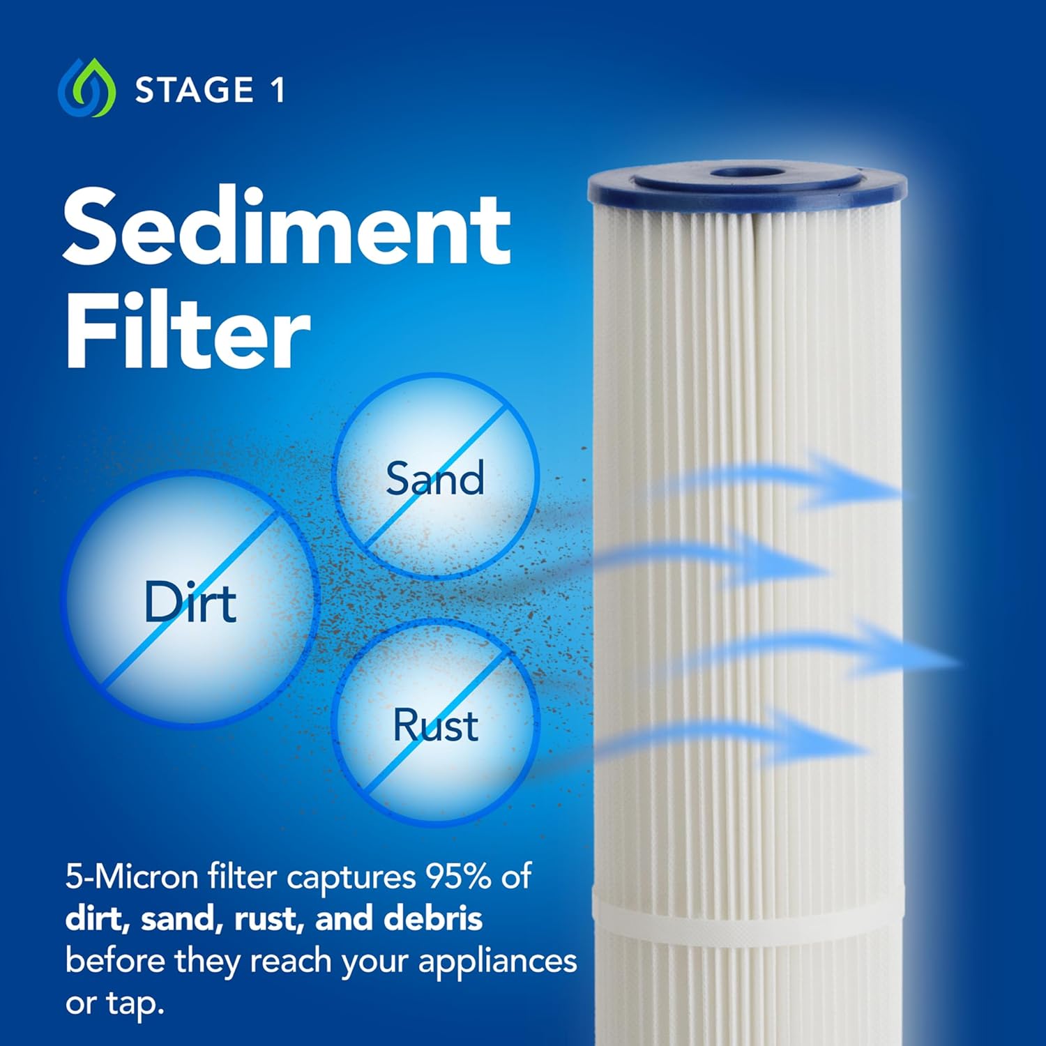 Step-by-step guide for Kind Water Systems E-3000UV review,Kind Water Systems E-3000UV review and rating,is Kind Water Systems E-3000UV worth buying,Kind Water Systems E-3000UV review pros cons,Kind Water Systems E-3000UV review honest opinion,Kind Water Systems E-3000UV review verdict - complete tutorial