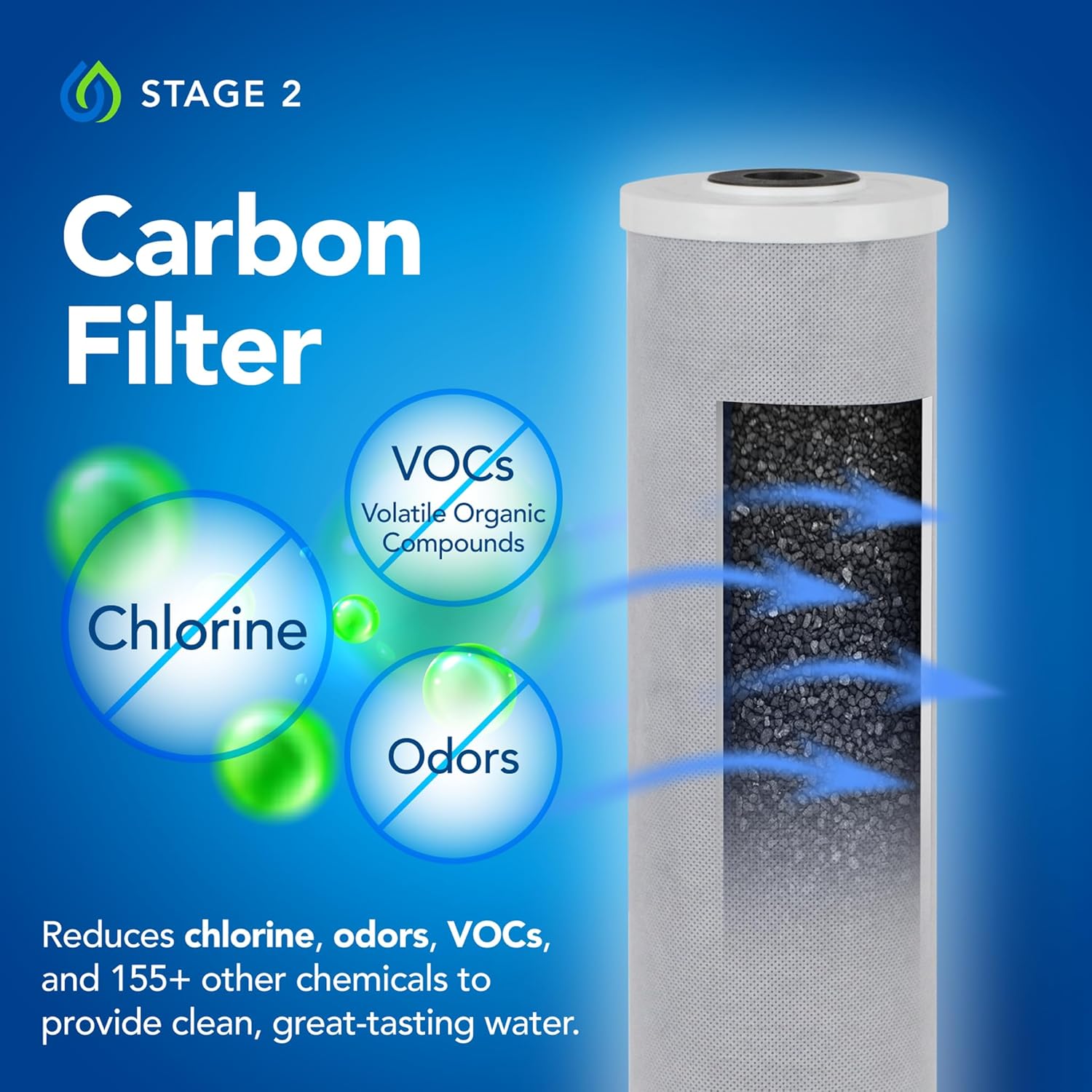 Kind Water Systems E-3000UV review,Kind Water Systems E-3000UV review and rating,is Kind Water Systems E-3000UV worth buying,Kind Water Systems E-3000UV review pros cons,Kind Water Systems E-3000UV review honest opinion,Kind Water Systems E-3000UV review verdict performance testing and real-world results