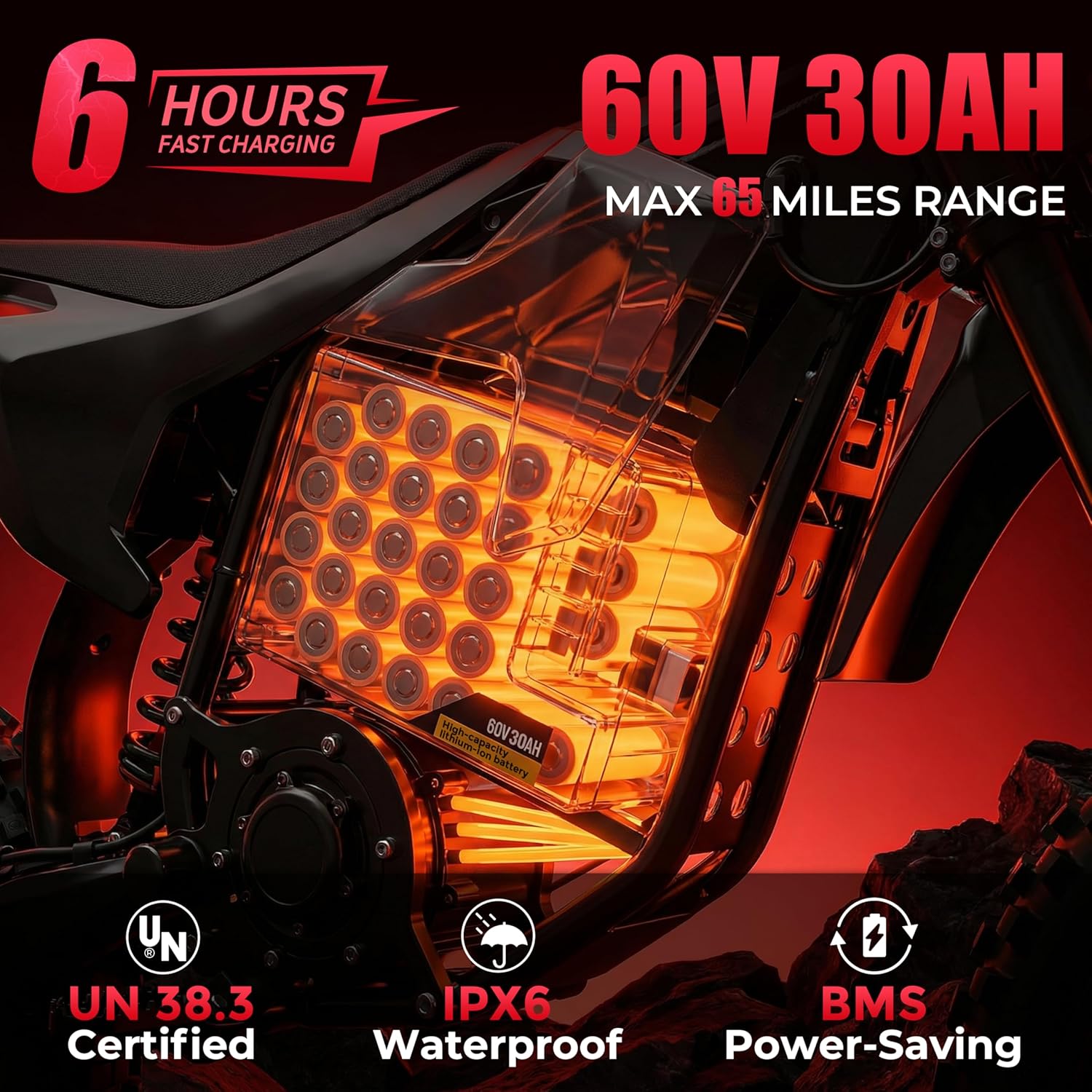 LIFEMAGIC M9 Pro electric dirt bike review,LIFEMAGIC M9 Pro review and rating,LIFEMAGIC M9 Pro worth buying,LIFEMAGIC M9 Pro review pros cons,LIFEMAGIC M9 Pro honest opinion,LIFEMAGIC M9 Pro review verdict features in daily use