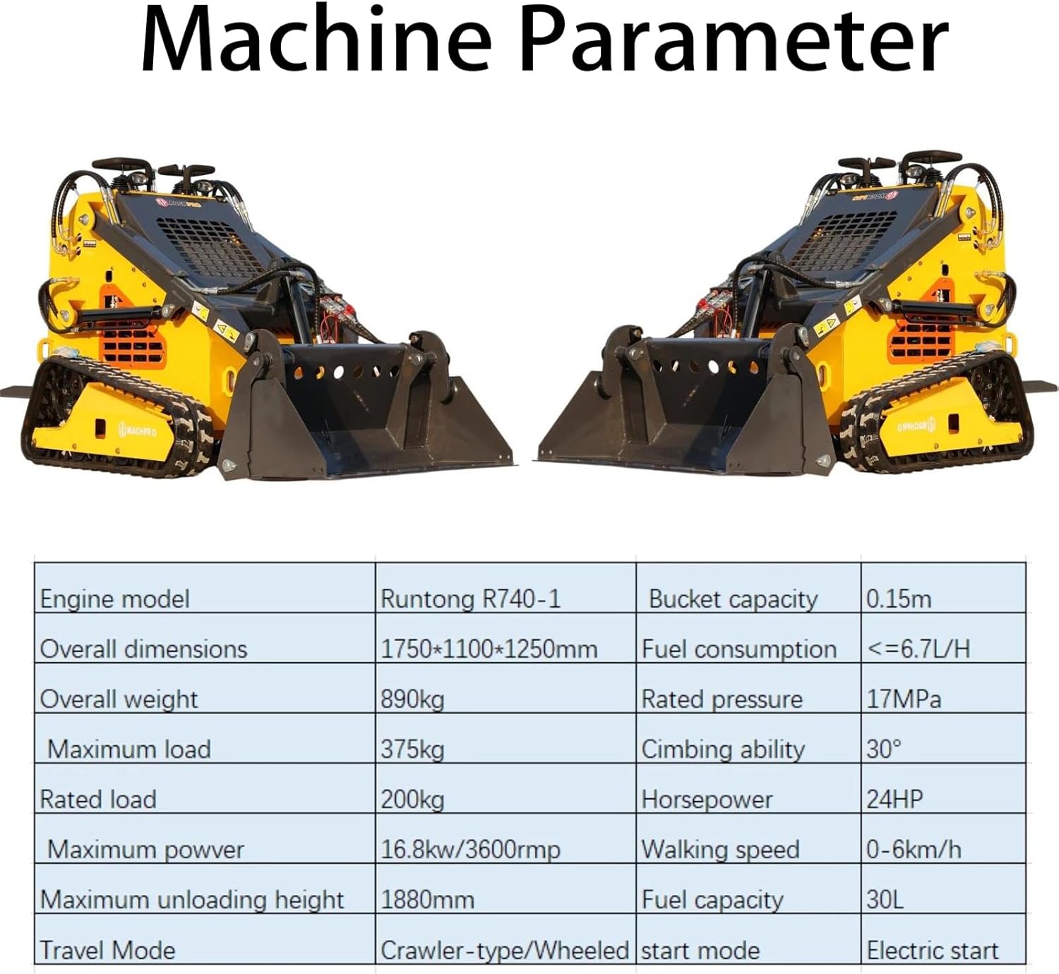 MACHPRO MP-380-YE skid steer review,MACHPRO MP-380-YE review and rating,is MACHPRO MP-380-YE worth buying,MACHPRO MP-380-YE review pros cons,MACHPRO MP-380-YE review honest opinion,MACHPRO MP-380-YE review verdict performance testing over multiple weeks