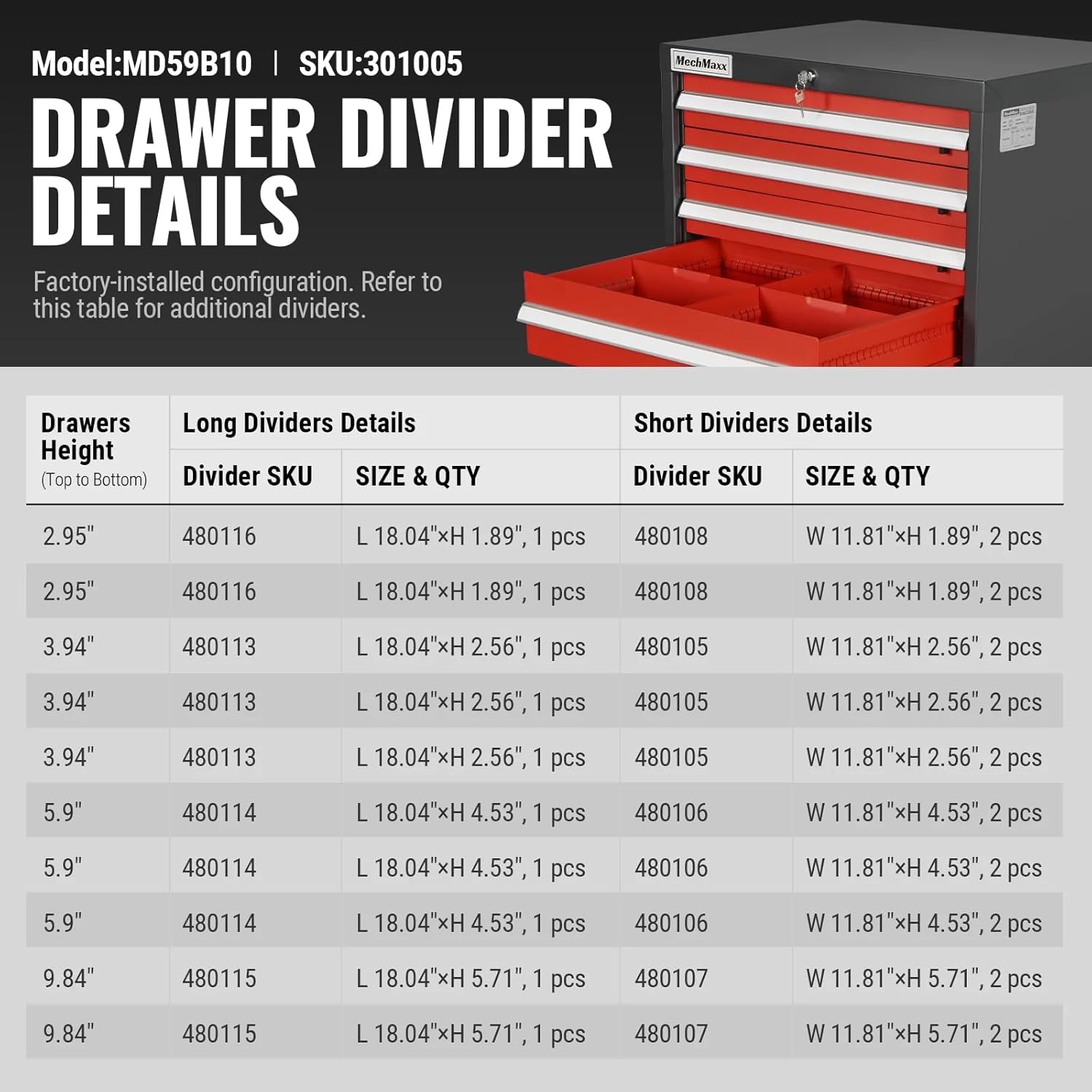 Setting up the MechMaxx MD59B10 review,MechMaxx MD59B10 honest review,MechMaxx tool cabinet review pros cons,MechMaxx heavy duty drawer cabinet review,MechMaxx MD59B10 review and rating,MechMaxx tool storage organizer review verdict for the first time