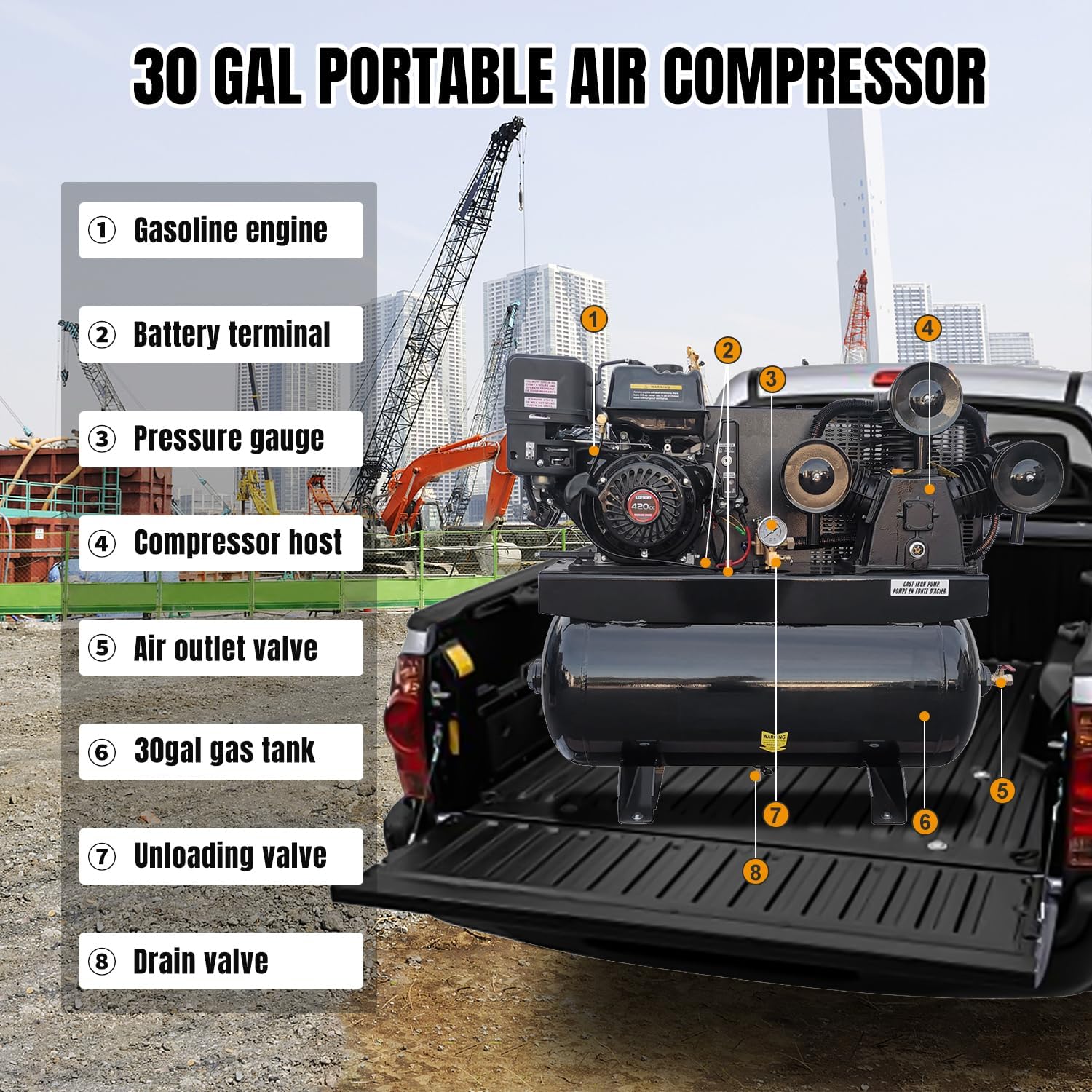 Step-by-step guide for MutsMover 13HP gas air compressor review,MutsMover 13HP gas air compressor review and rating,is MutsMover 13HP gas air compressor worth buying,MutsMover 13HP gas air compressor review pros cons,MutsMover 13HP gas air compressor review honest opinion,MutsMover 13HP gas air compressor review verdict - complete tutorial