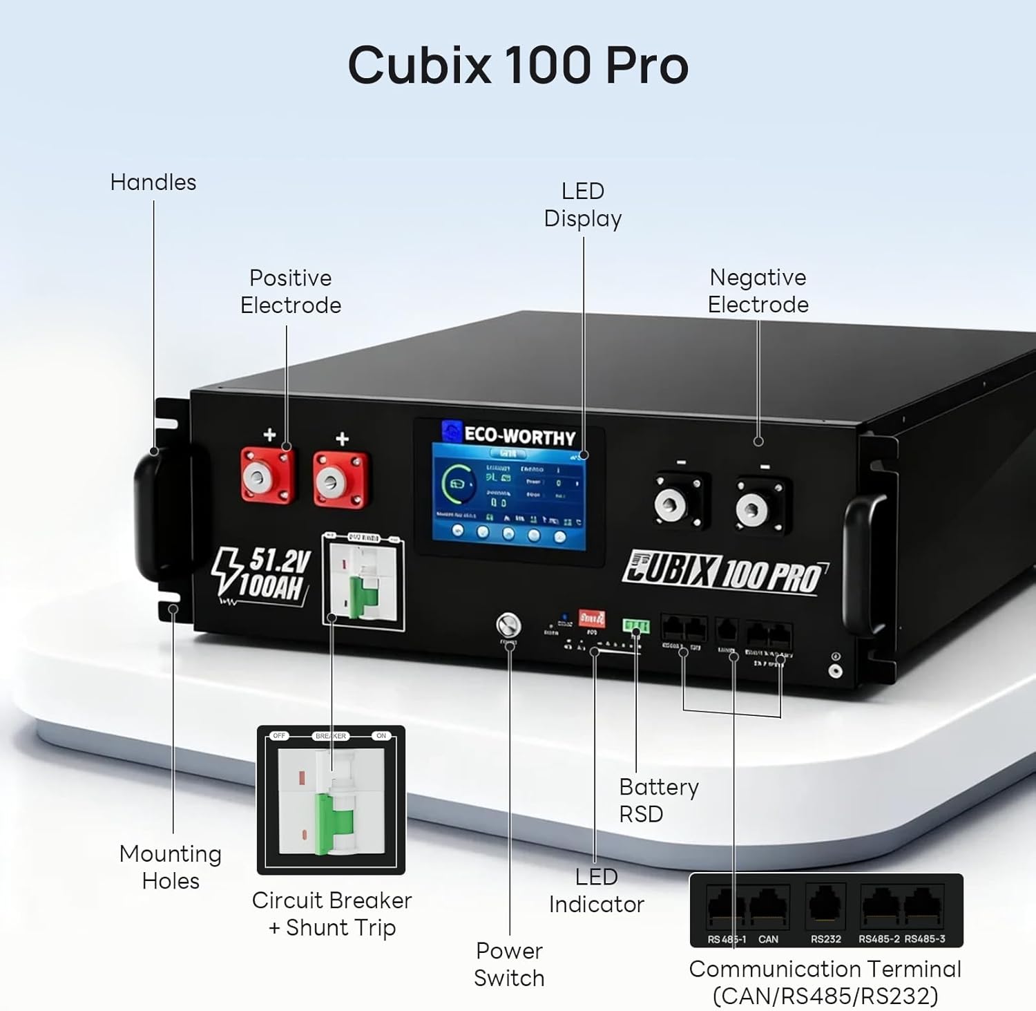 eco-worthy cubix100 pro review,eco-worthy cubix100 pro review pros cons,eco-worthy cubix100 pro review and rating,is eco-worthy cubix100 pro worth buying,eco-worthy cubix100 pro review honest opinion,eco-worthy cubix100 pro review verdict unboxing and complete package contents