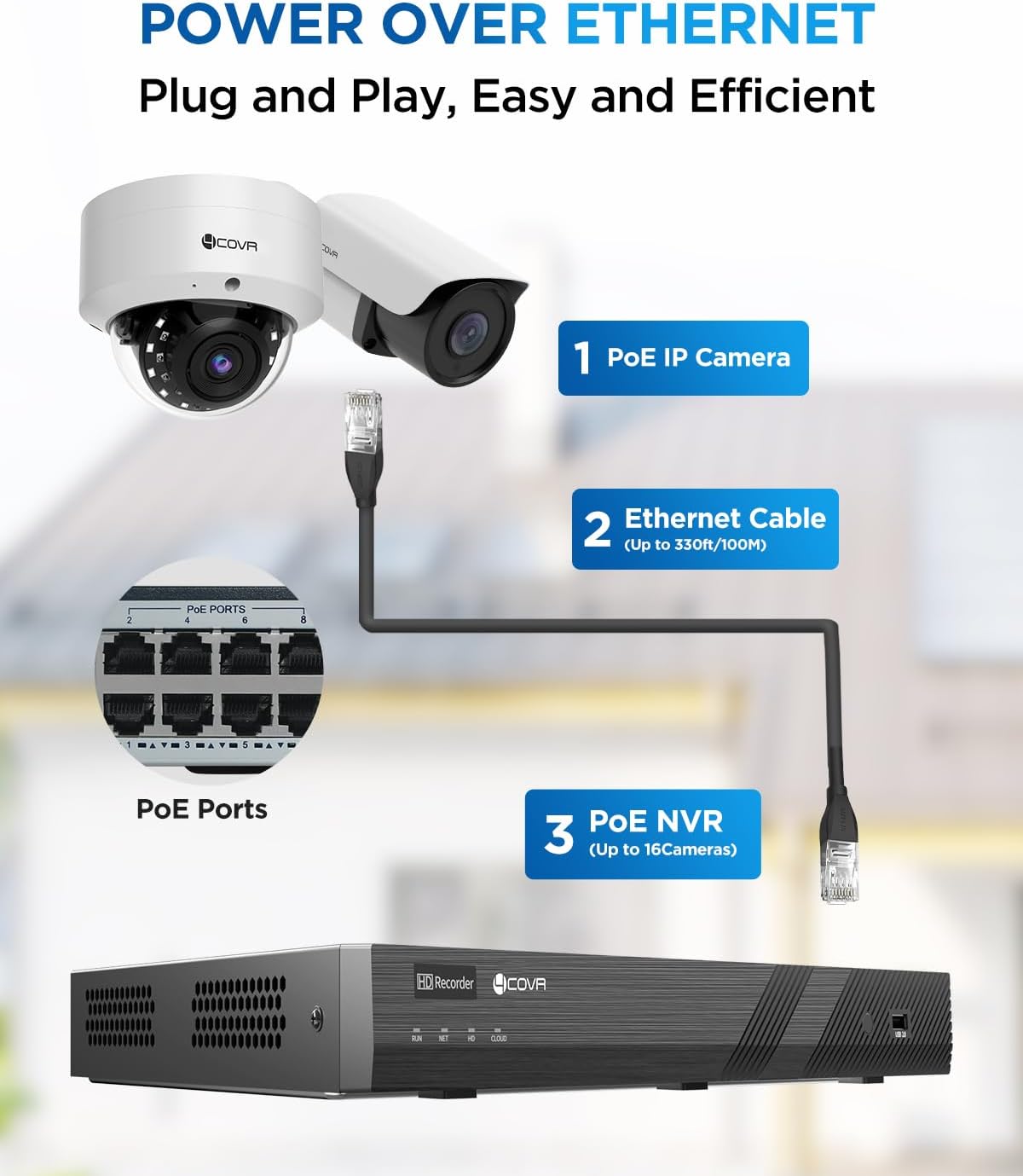 4COVR 16 channel PoE security camera system review,4COVR PoE camera system review pros cons,4COVR security camera system worth buying,4COVR NVR kit review and rating,4COVR 4K security system honest opinion,4COVR IP camera system review verdict real-world performance test results