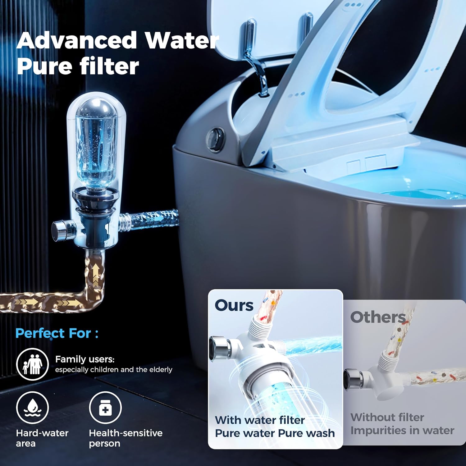 Alphabath smart toilet review,Alphabath smart toilet review and rating,is Alphabath smart toilet worth buying,Alphabath smart toilet review pros cons,Alphabath smart toilet review honest opinion,Alphabath smart toilet review verdict performance results — claims verified against real-world testing
