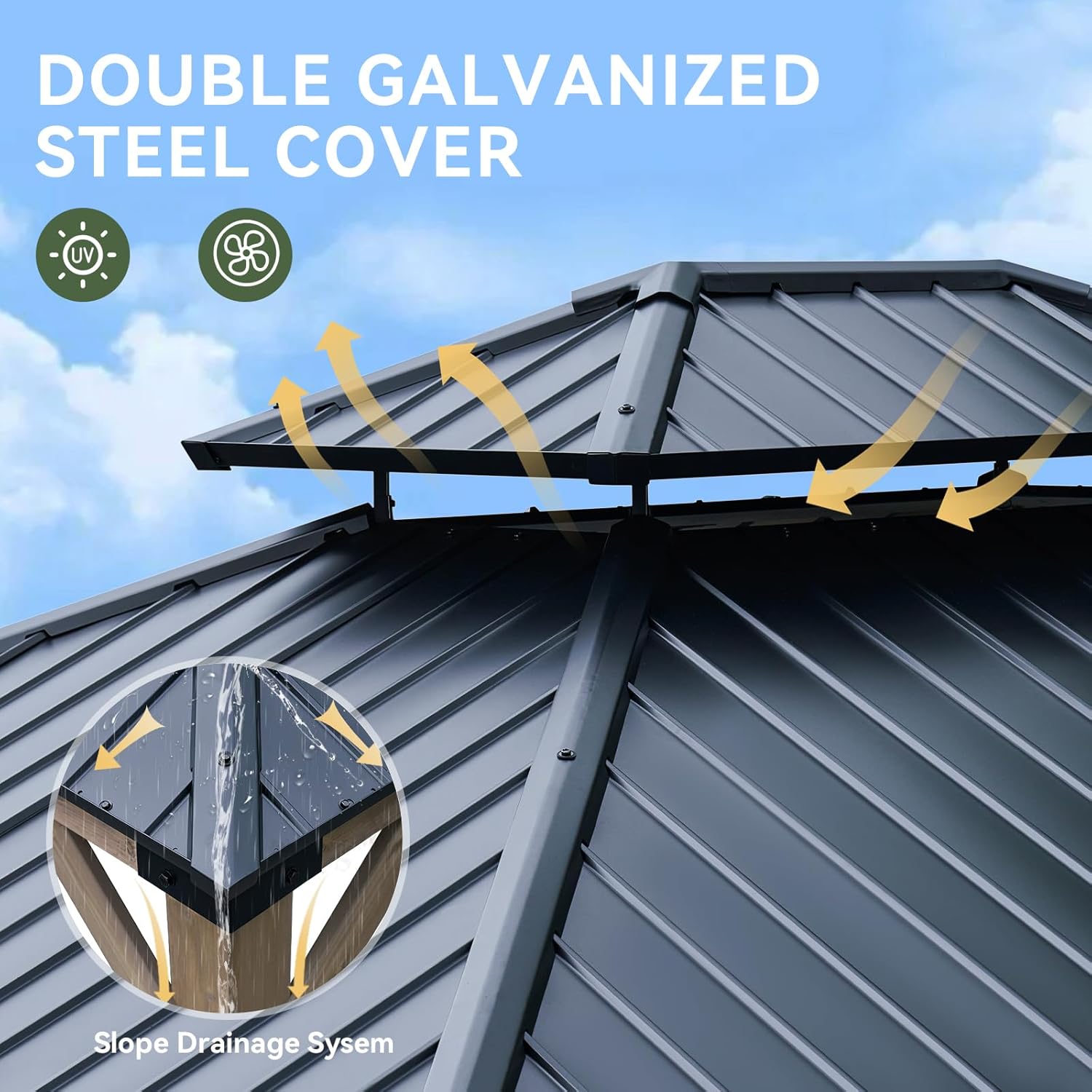 Aoxun 12x16 carport review — week-by-week testing diary
