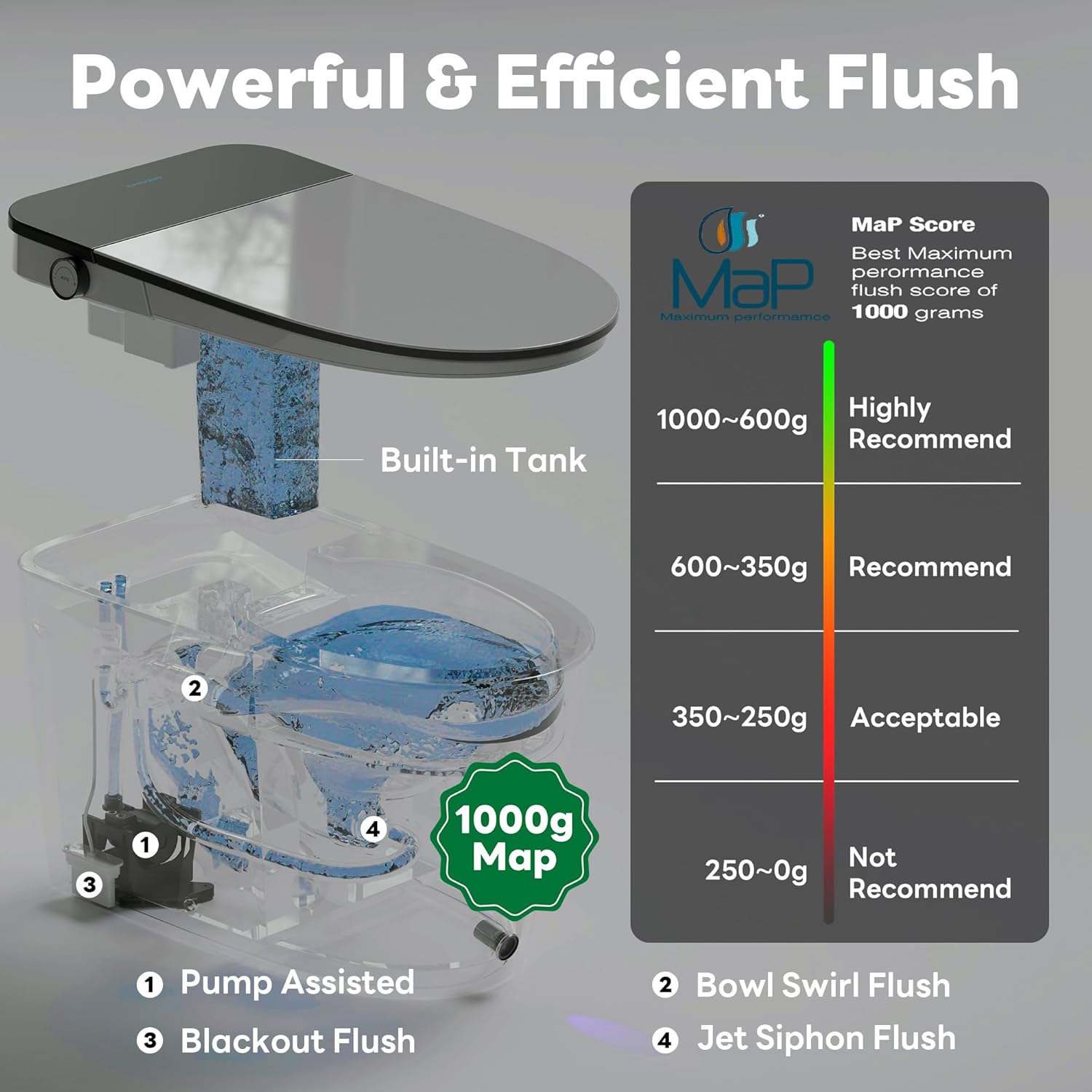 Casta Diva smart toilet review,Casta Diva CD-K030PRO review and rating,is Casta Diva smart toilet worth buying,Casta Diva smart toilet review pros cons,Casta Diva smart toilet review honest opinion,Casta Diva CD-K030PRO review verdict testing methodology and evaluation criteria