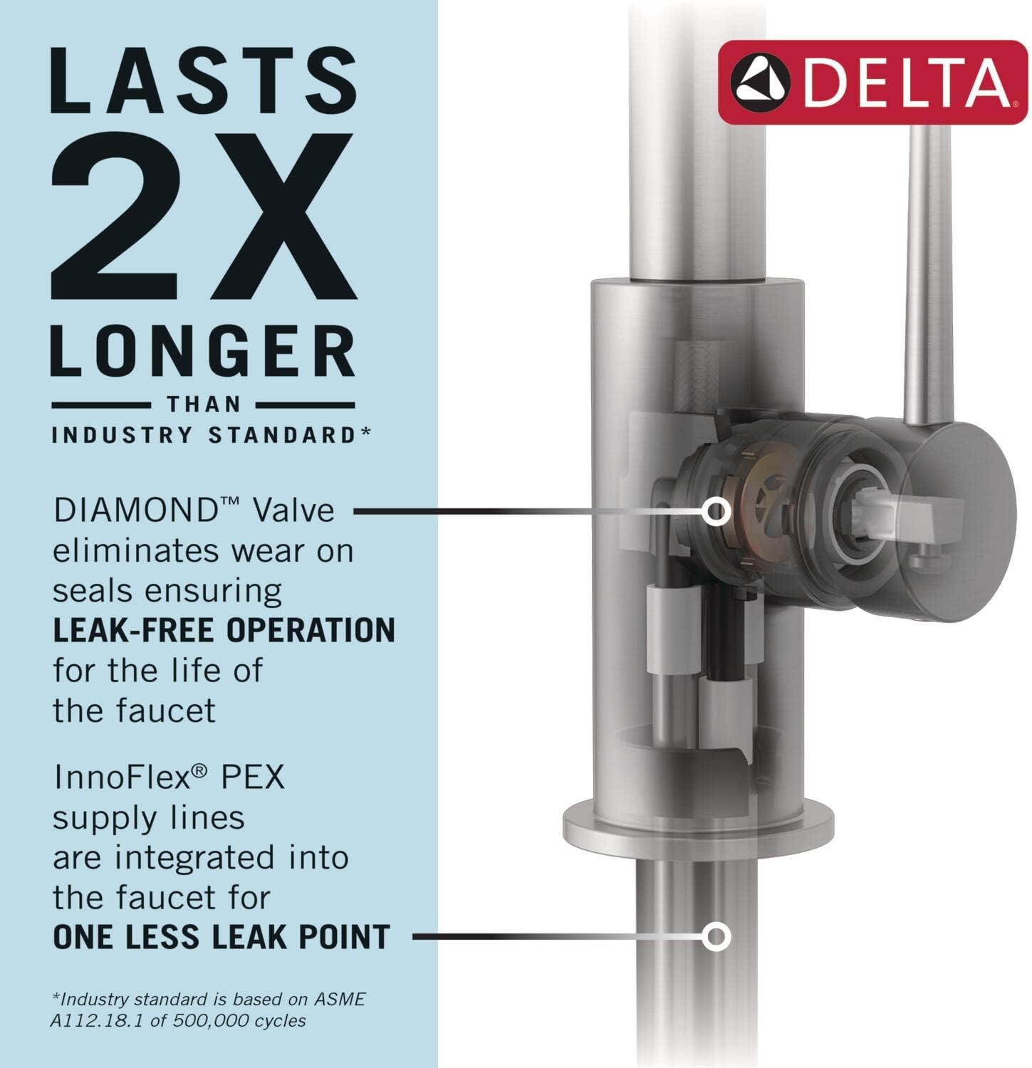 Delta Renaldi Kitchen Faucet Review: Pros & Cons Unbiased 4 Delta Renaldi kitchen faucet review,Delta Renaldi faucet review and rating,is Delta Renaldi faucet worth buying,Delta Renaldi faucet review pros cons,Delta Renaldi faucet review honest opinion,Delta Renaldi faucet review verdict compared against top alternatives