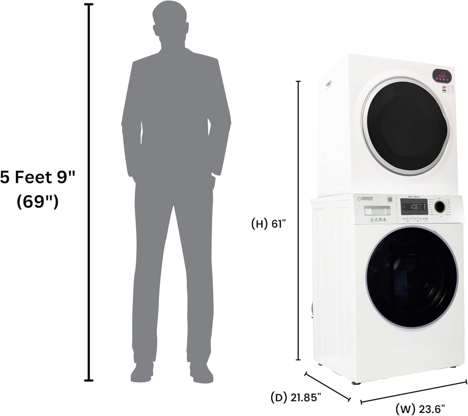Equator compact washer dryer review,Equator washer dryer review and rating,is Equator compact washer worth buying,Equator washer dryer review pros cons,Equator washer dryer honest opinion,Equator compact washer dryer verdict — week-by-week testing diary
