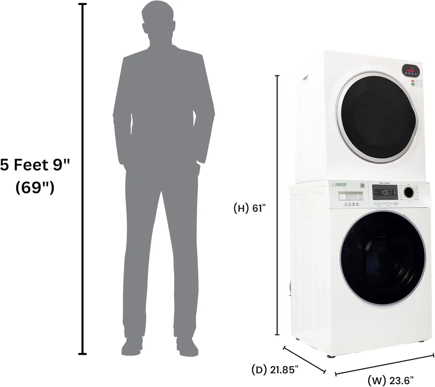 Equator compact washer dryer review,Equator washer dryer review and rating,is Equator compact washer worth buying,Equator washer dryer review pros cons,Equator washer dryer honest opinion,Equator compact washer dryer verdict — week-by-week testing diary