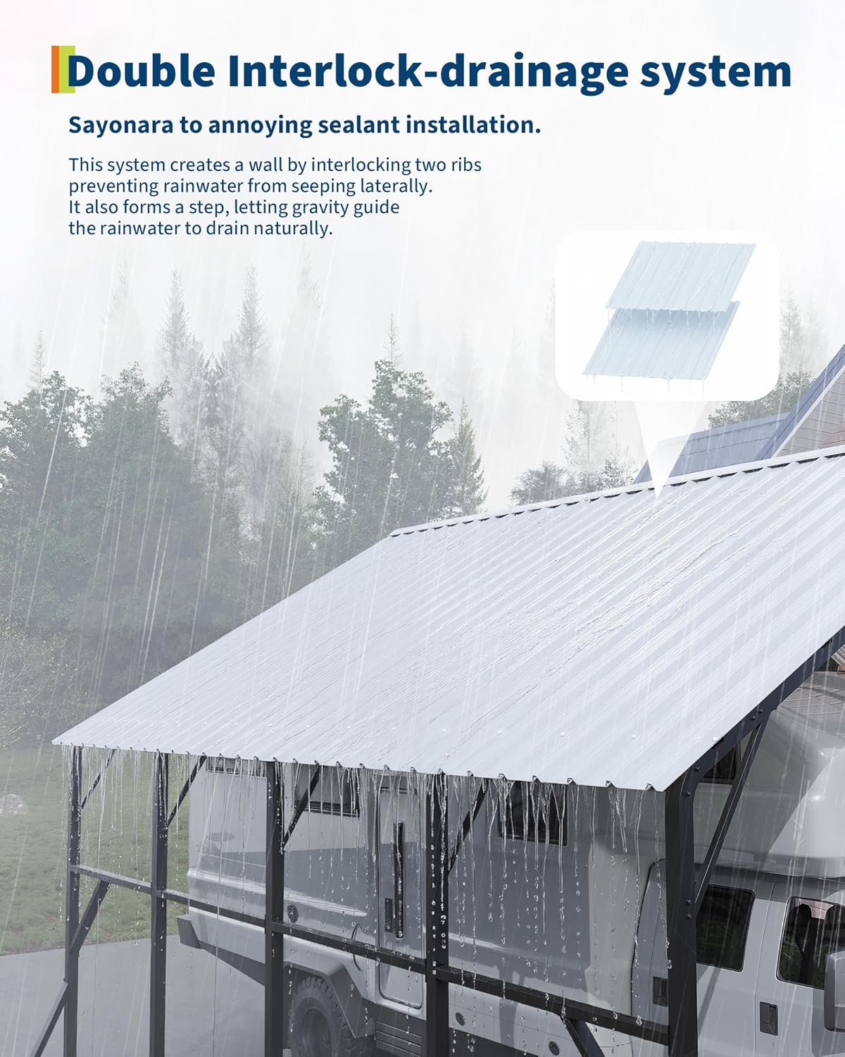 Garvee 20x25 carport review features evaluated through real-world testing