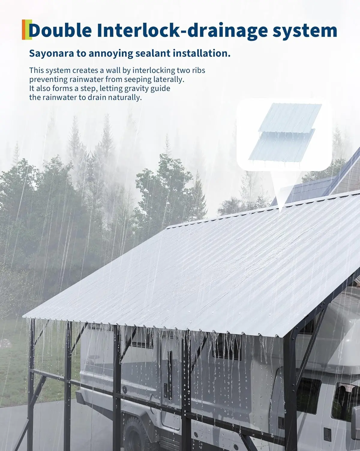 Garvee 20x25 carport review features evaluated through real-world testing