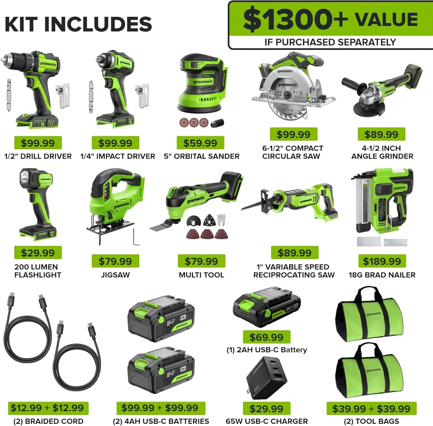 Greenworks 24V 10 piece tool combo review: Honest verdict 2 Greenworks 24V 10 piece tool combo review,Greenworks 24V tool combo review and rating,is Greenworks 24V 10 piece kit worth buying,Greenworks 24V power tool review pros cons,Greenworks 24V tool combo honest opinion,Greenworks 24V 10 piece kit review verdict setup and first use experience