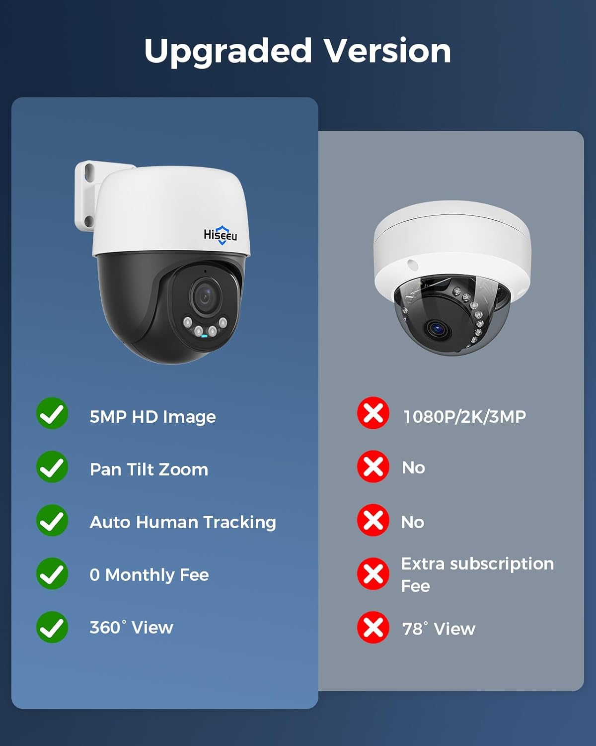 Hiseeu 5MP PoE PTZ Camera System Review: Honest Verdict 4 Setup and practical guide for Hiseeu 5MP PoE PTZ camera system