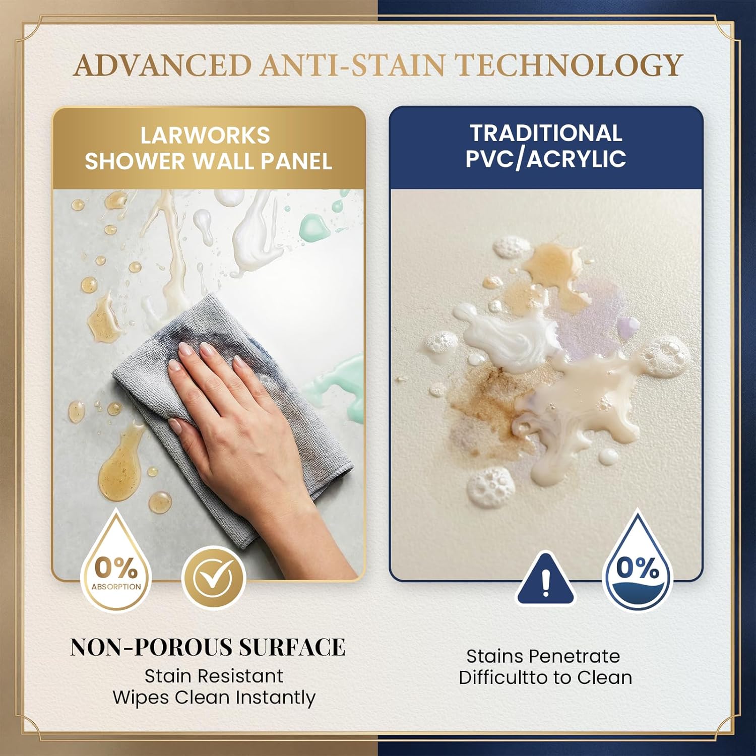 LarWorks Shower Wall Panels Review: Worth Buying? 2 LarWorks shower wall panels review,LarWorks shower wall panels review and rating,is LarWorks shower wall panels worth buying,LarWorks shower wall panels review pros cons,LarWorks shower wall panels review honest opinion,LarWorks shower wall panels review verdict performance testing over multiple weeks