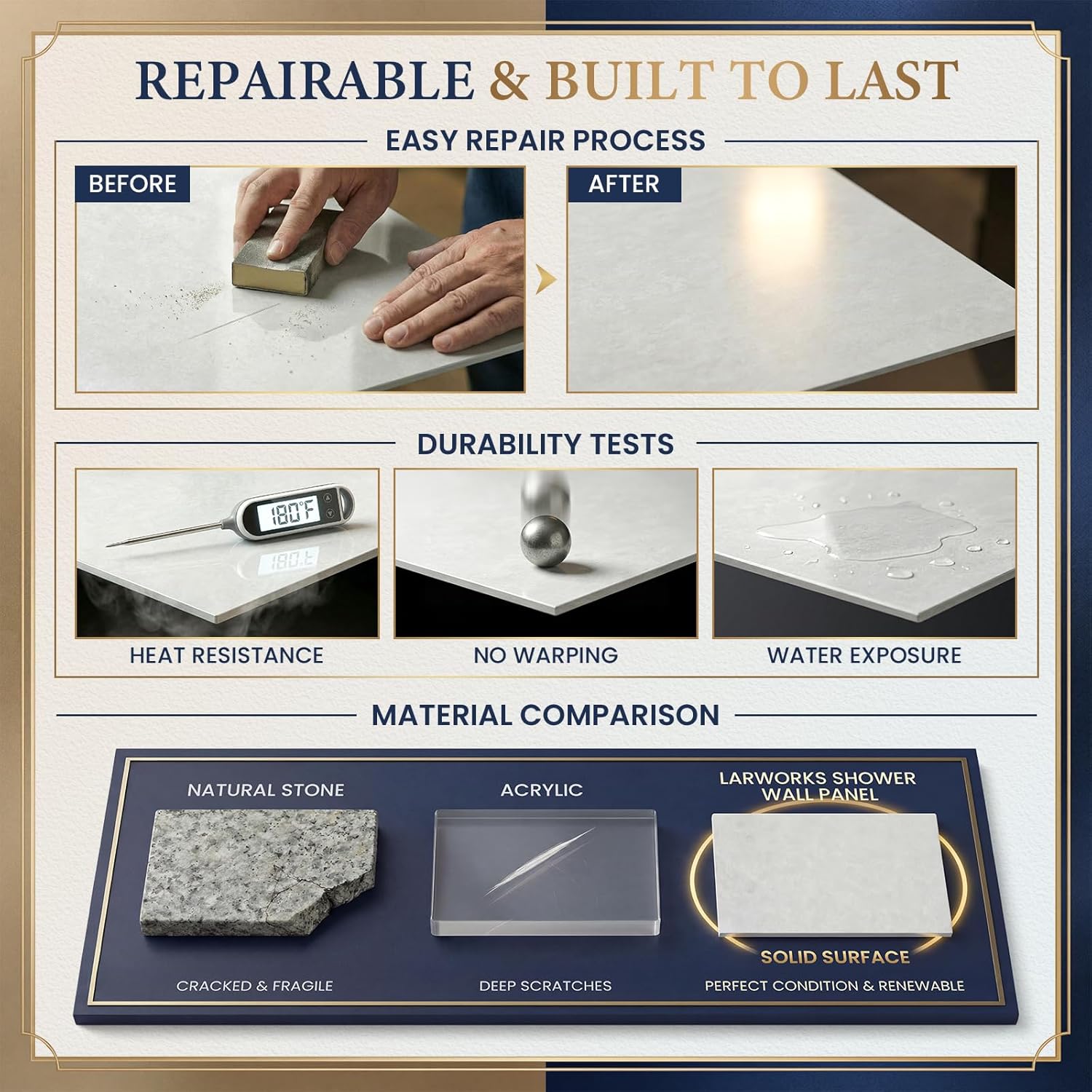 LarWorks Shower Wall Panels Review: Worth Buying? 3 LarWorks shower wall panels review,LarWorks shower wall panels review and rating,is LarWorks shower wall panels worth buying,LarWorks shower wall panels review pros cons,LarWorks shower wall panels review honest opinion,LarWorks shower wall panels review verdict feature breakdown and specification detail