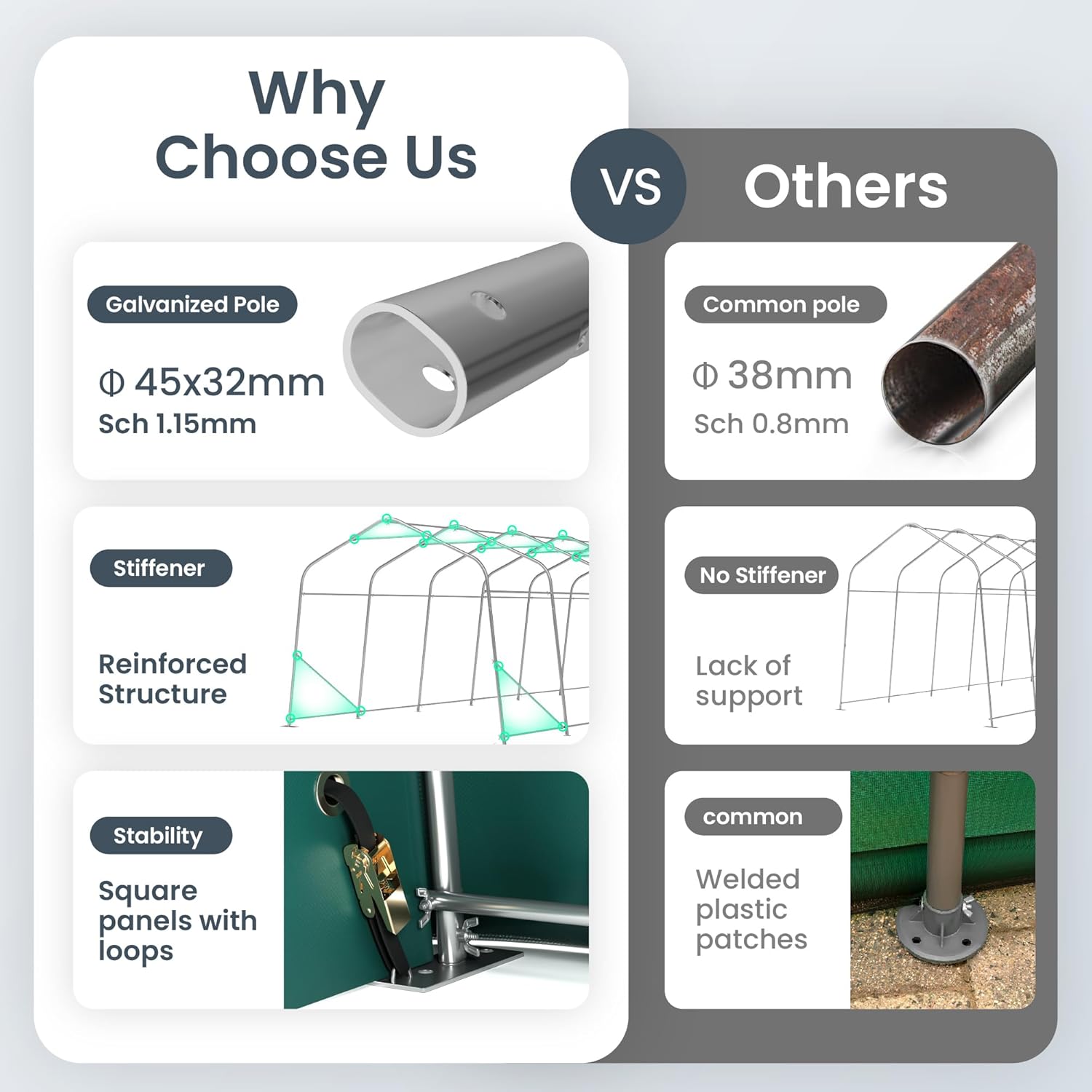 PHI VILLA portable carport review,PHI VILLA carport review and rating,is PHI VILLA carport worth buying,PHI VILLA carport review pros cons,PHI VILLA carport review honest opinion,PHI VILLA portable carport review verdict compared to top alternatives