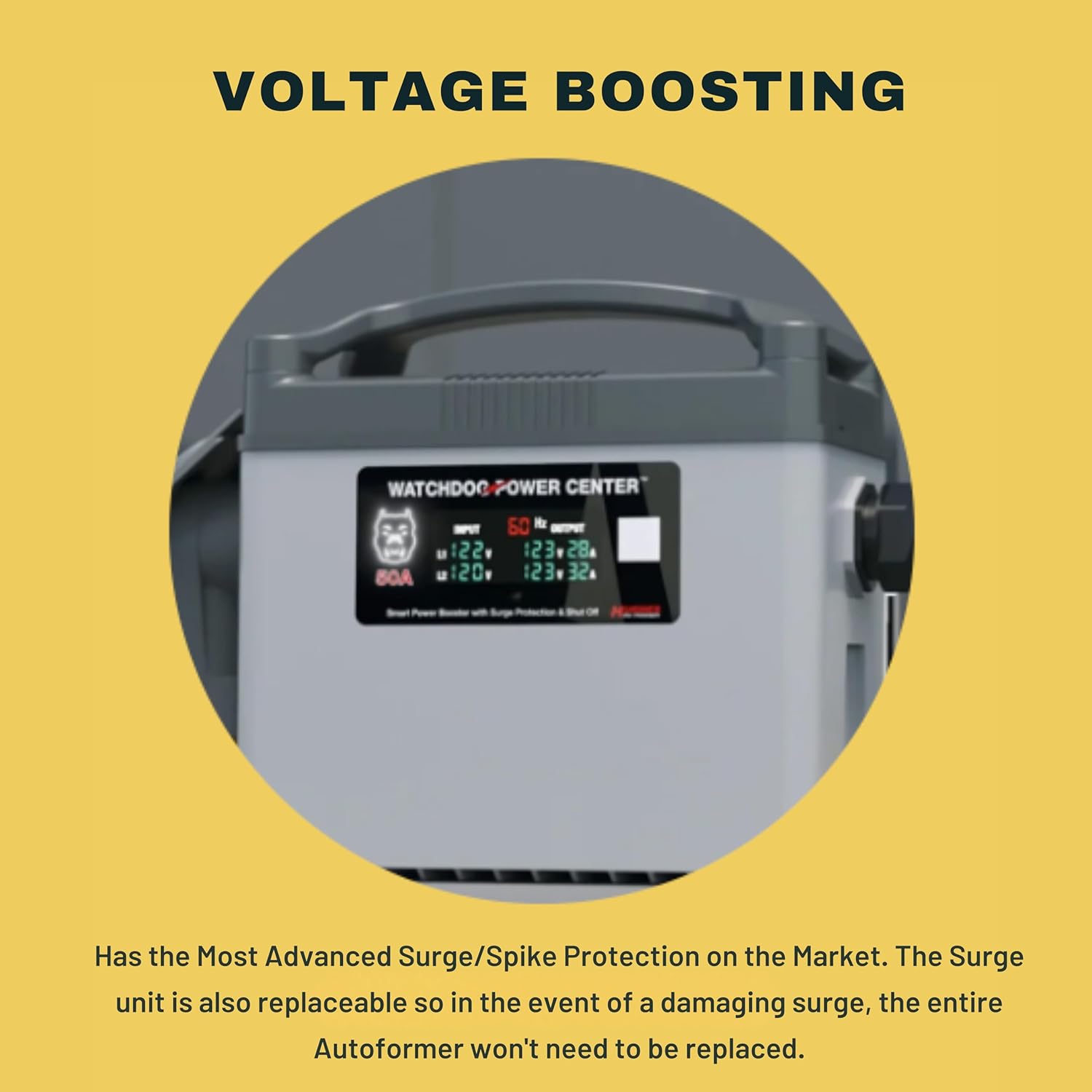 Power Watchdog WPC50A Review: Ultimate RV Protection? 3 Step-by-step setup guide for Power Watchdog WPC50A review,Power Watchdog WPC50A review and rating,is Power Watchdog WPC50A worth buying,Power Watchdog WPC50A review pros cons,Power Watchdog WPC50A review honest opinion,Power Watchdog WPC50A review verdict