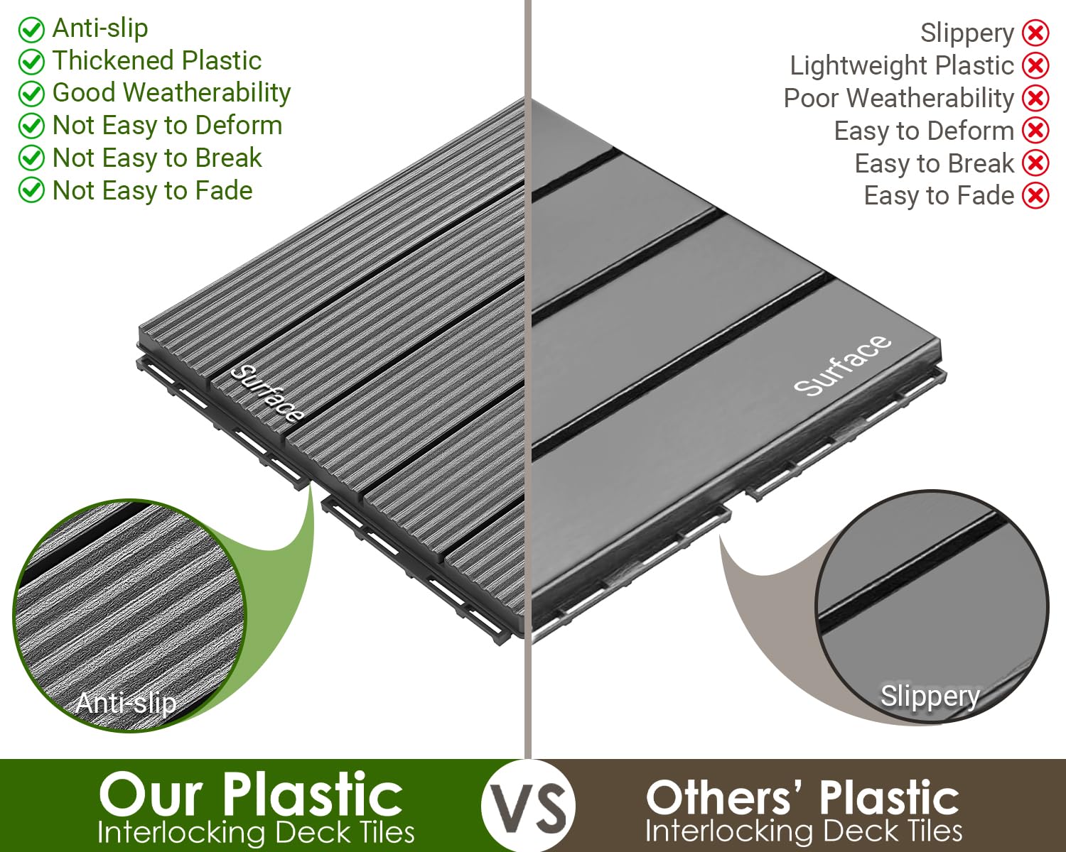 Setup and practical use guide for PrimeZone interlocking deck tiles review,PrimeZone deck tiles review and rating,is PrimeZone deck tiles worth buying,PrimeZone deck tiles review pros cons,PrimeZone deck tiles honest review,PrimeZone deck tiles review verdict