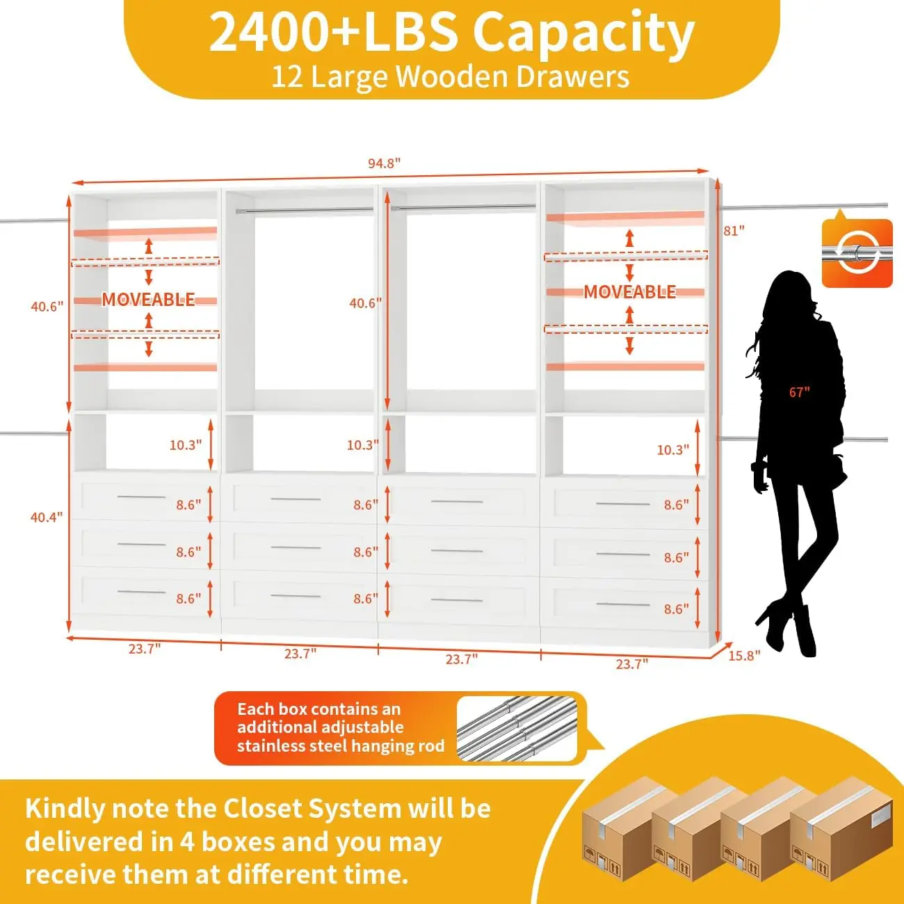 Secilix modular closet system review,Secilix closet system review and rating,is Secilix modular closet worth buying,Secilix closet system review pros cons,Secilix modular closet honest opinion review,Secilix closet system review verdict key features and specifications overview