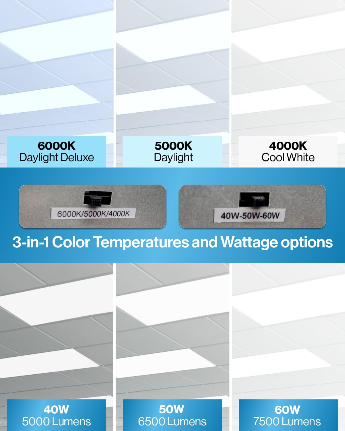 Sunco 2x4 LED Panel Review: Pros & Cons for Offices 2 Sunco 2x4 LED panel review,Sunco 2x4 LED panel review pros cons,Sunco 2x4 LED panel honest review,Sunco 2x4 LED panel review and rating,is Sunco 2x4 LED panel worth buying,Sunco 2x4 LED panel review verdict setup process and initial configuration
