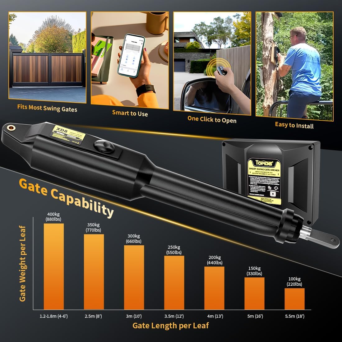 TOPENS XD852S Review: Honest Pros & Cons for Smart Swing Gates 3 TOPENS XD852S review,TOPENS XD852S gate opener review and rating,is TOPENS XD852S worth buying,TOPENS XD852S review pros cons,TOPENS XD852S review honest opinion,TOPENS XD852S review verdict — setup process and usability