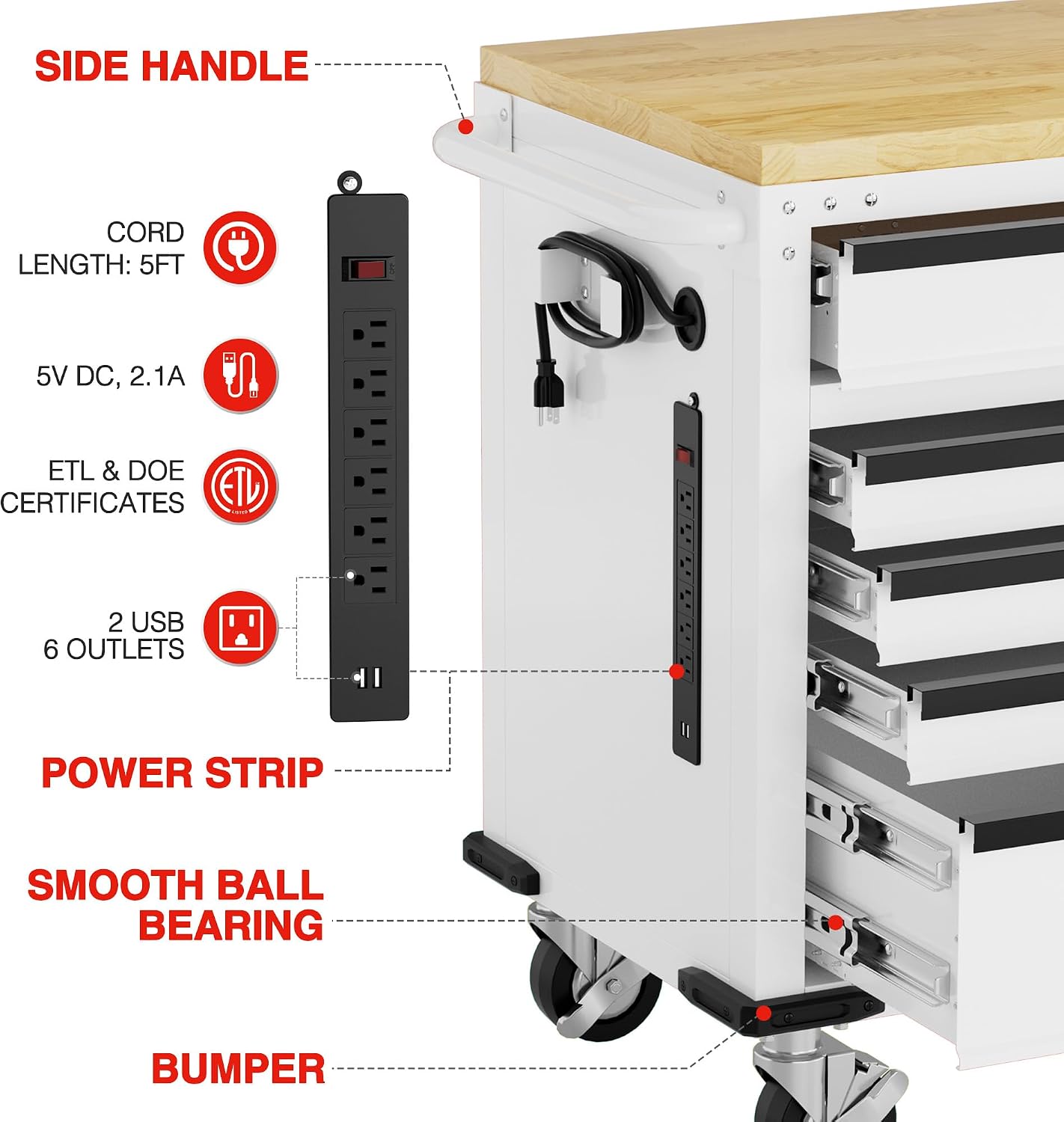 Setup and practical use guide for WORKPRO rolling tool chest review,WORKPRO tool chest review and rating,is WORKPRO rolling tool chest worth buying,WORKPRO rolling tool chest review pros cons,WORKPRO rolling tool chest honest opinion,WORKPRO rolling tool chest review verdict