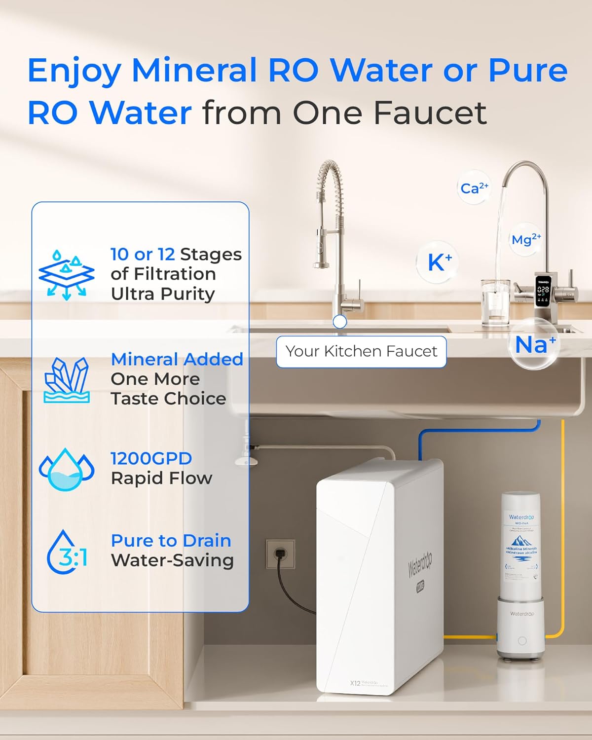 Waterdrop X12-Plus review,Waterdrop X12-Plus review and rating,is Waterdrop X12-Plus worth buying,Waterdrop X12-Plus review pros cons,Waterdrop X12-Plus review honest opinion,Waterdrop X12-Plus review verdict setup process and initial configuration