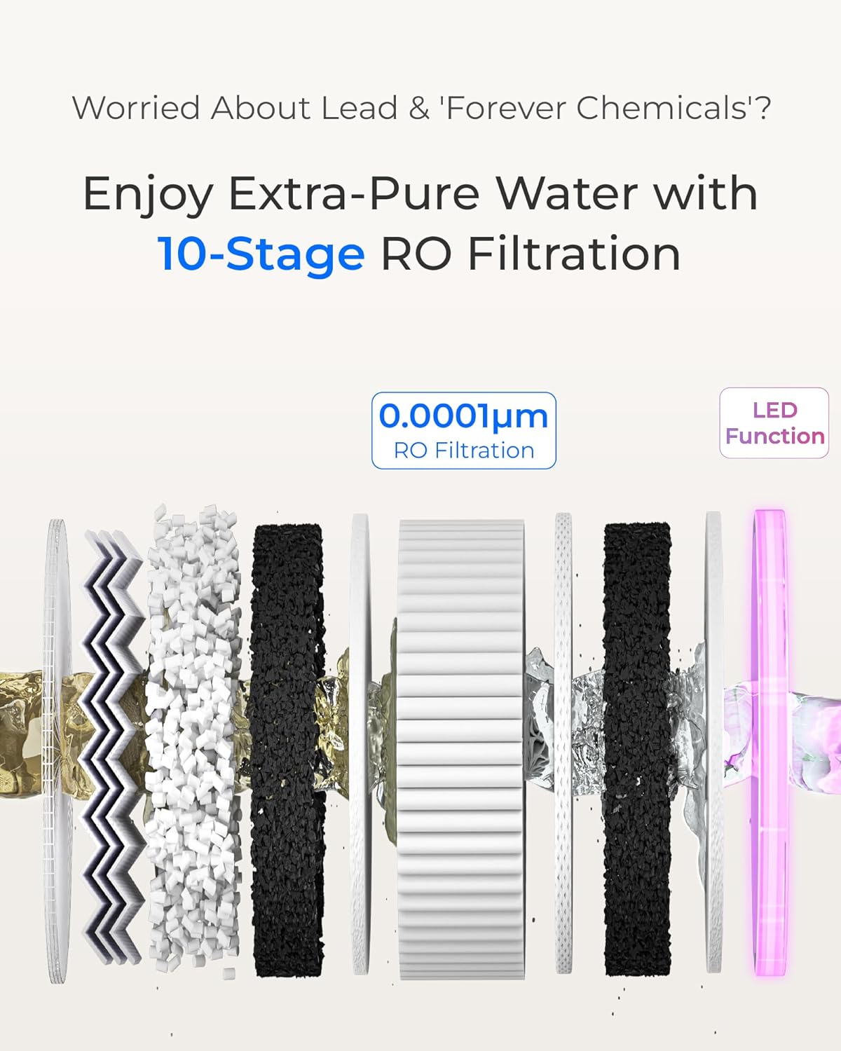 Waterdrop X12-Plus review,Waterdrop X12-Plus review and rating,is Waterdrop X12-Plus worth buying,Waterdrop X12-Plus review pros cons,Waterdrop X12-Plus review honest opinion,Waterdrop X12-Plus review verdict real-world details not found in the official specs