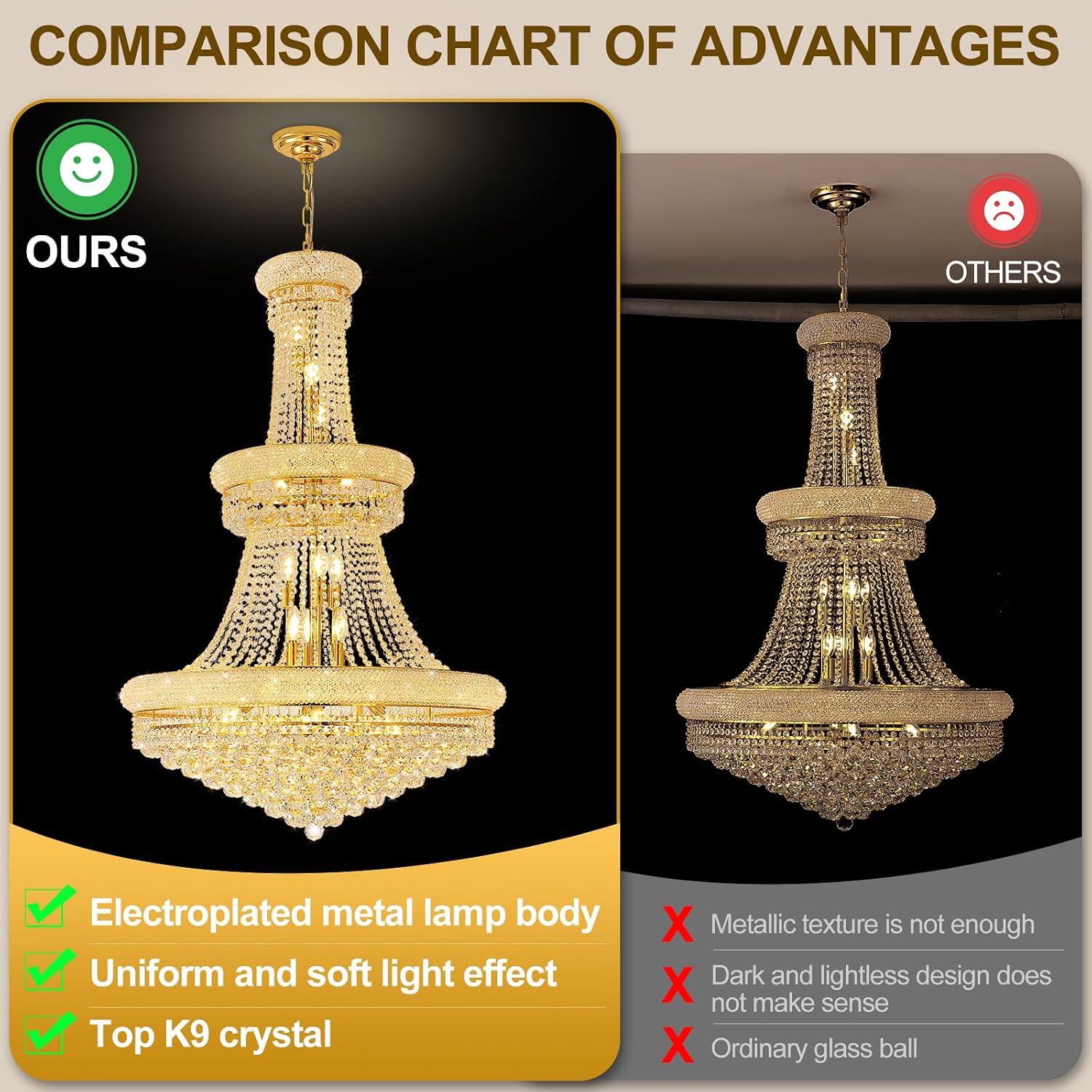 With Light Forward chandelier review,27-lights high ceiling chandelier review,modern gold crystal chandelier review pros cons,large foyer chandelier review verdict,With Light Forward chandelier review honest opinion,gold crystal chandelier review worth buying performance test results