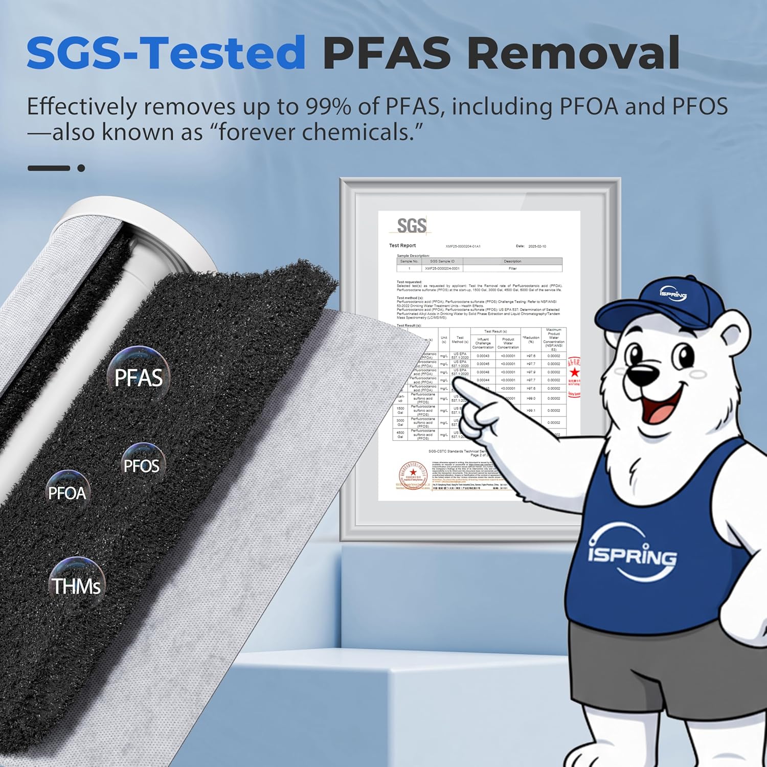 iSpring WGB32B-PFKDS Review: Honest Pros & Cons 2 iSpring WGB32B-PFKDS review,iSpring whole house water filter review and rating,is iSpring WGB32B-PFKDS worth buying,iSpring WGB32B-PFKDS review pros cons,iSpring WGB32B-PFKDS review honest opinion,iSpring WGB32B-PFKDS review verdict during hands-on performance testing