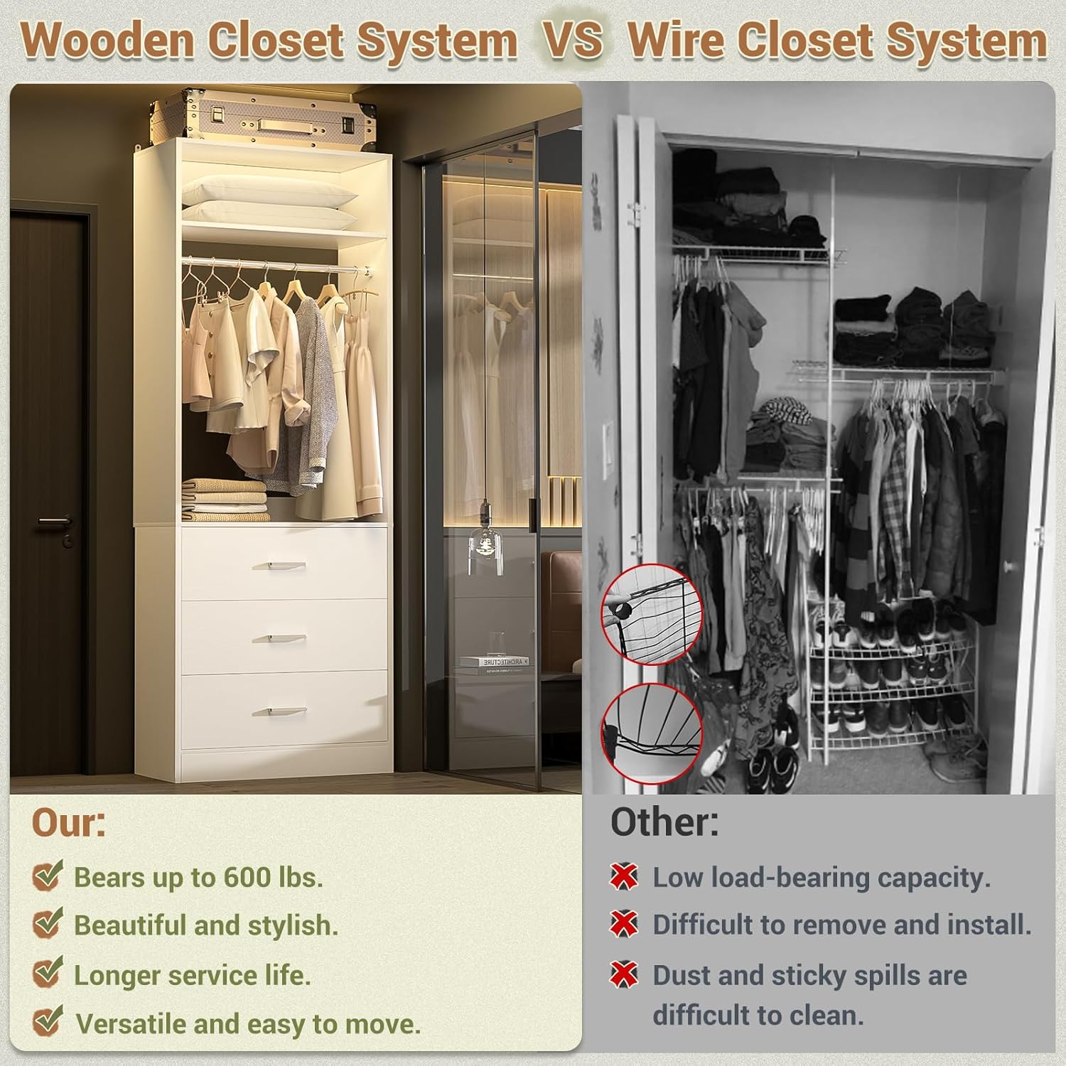 Besiost Closet System Review: Pros & Cons Worth Buying? 3 Besiost closet system review,Besiost closet system review and rating,is Besiost closet system worth buying,Besiost closet system review pros cons,Besiost closet system review honest opinion,Besiost closet system review verdict — setup process and usability