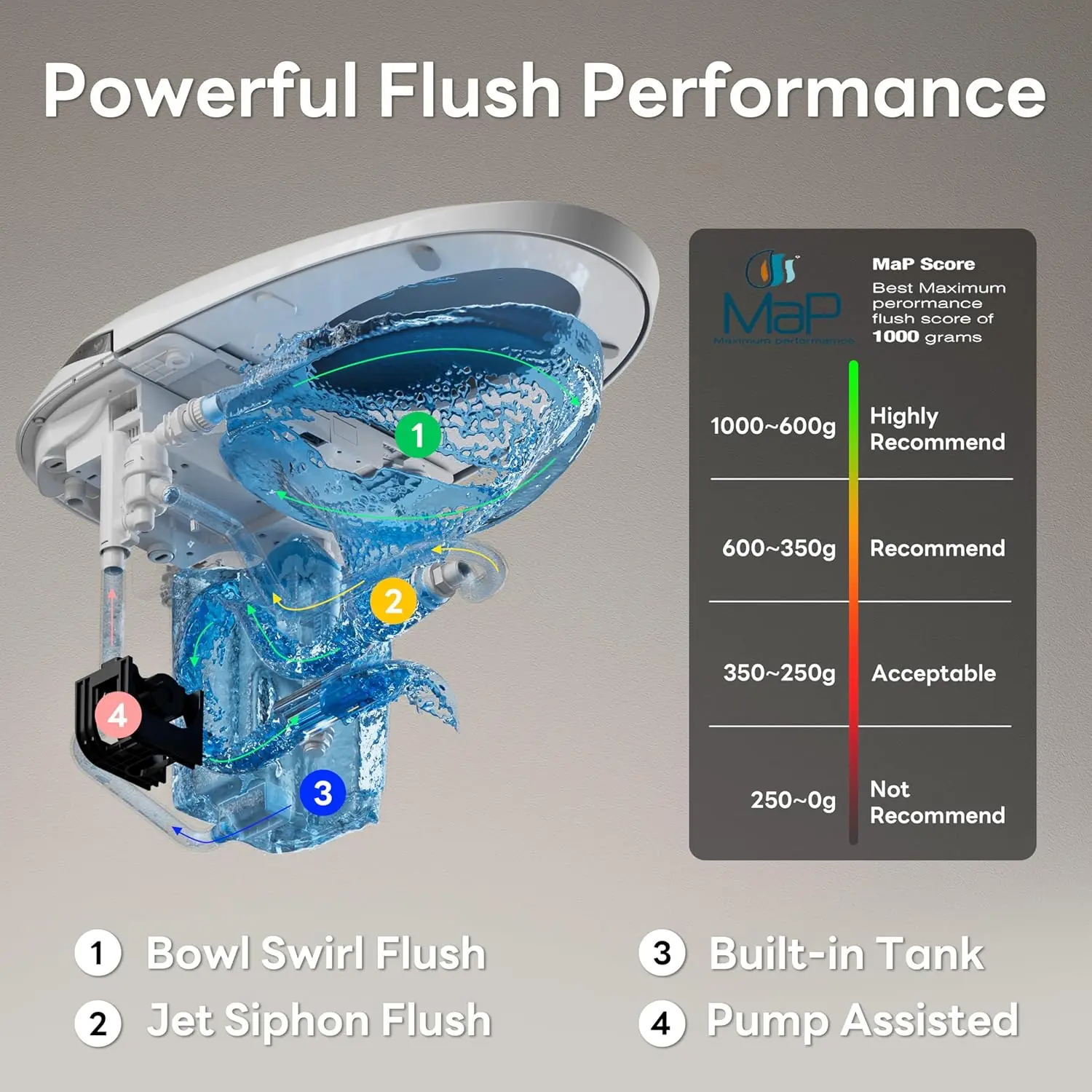 CANEST TC-500PRO Smart Toilet Review: Honest Pros & Cons 3 CANEST TC-500PRO smart toilet review,CANEST smart toilet review and rating,is CANEST TC-500PRO worth buying,CANEST TC-500PRO review pros cons,CANEST TC-500PRO review honest opinion,CANEST smart toilet review verdict after weeks of real-world daily use