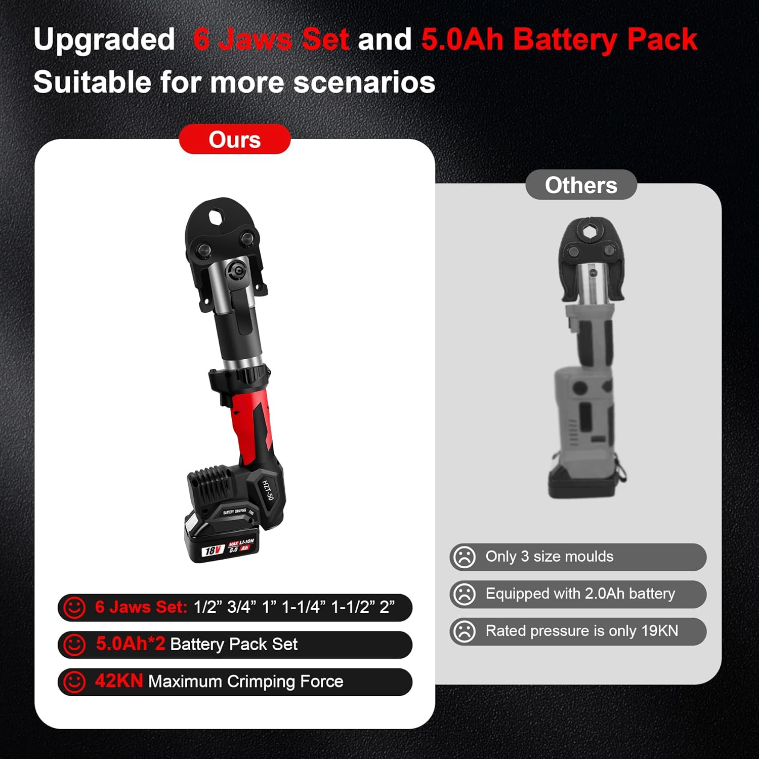 HUYAR HZT-50 Press Tool Review: Unbiased Pros & Cons 3 HUYAR HZT-50 press tool review,HUYAR HZT-50 crimper review and rating,HUYAR HZT-50 worth buying,HUYAR HZT-50 review pros cons,HUYAR HZT-50 honest review,HUYAR HZT-50 review verdict benchmark scores and measured results