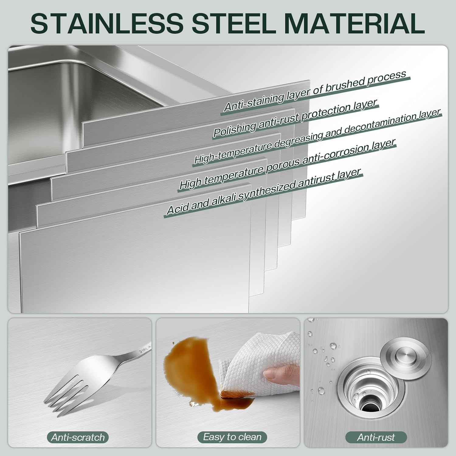 Jocisland 72x24 stainless steel utility sink review,Jocisland utility sink review and rating,is Jocisland utility sink worth buying,Jocisland 72 inch sink review pros cons,Jocisland commercial sink review honest opinion,Jocisland stainless steel sink review verdict after weeks of real-world daily use