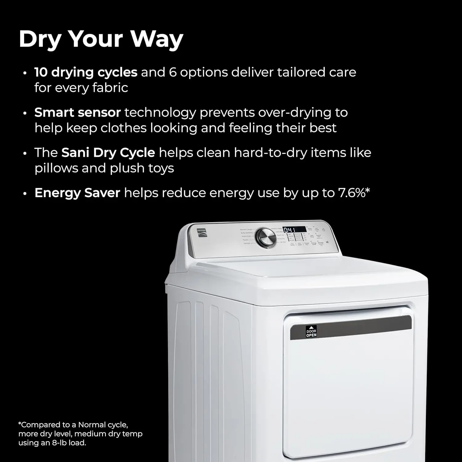 Kenmore gas dryer review,Kenmore gas dryer pros cons,Kenmore gas dryer honest opinion,Kenmore dryer review and rating,is Kenmore gas dryer worth buying,Kenmore gas dryer review verdict performance results — claims verified against real-world testing