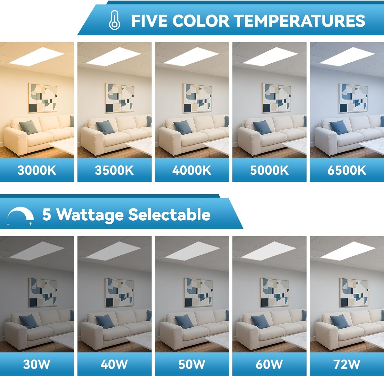 Msbfi 2x4 LED panel review,Msbfi 2x4 LED panel review and rating,is Msbfi 2x4 LED panel worth buying,Msbfi 2x4 LED panel review pros cons,Msbfi 2x4 LED panel honest review,Msbfi 2x4 LED panel review verdict key features examined up close