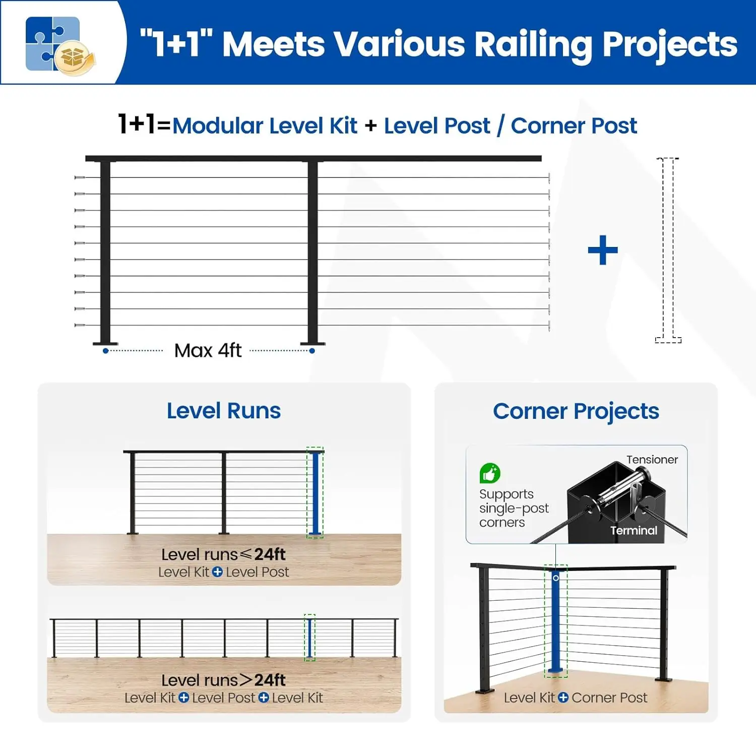 Muzata Cable Railing Kit Review: Pros & Cons 3 Setting up the Muzata cable railing kit review for the first time — measuring post locations and attaching base plates