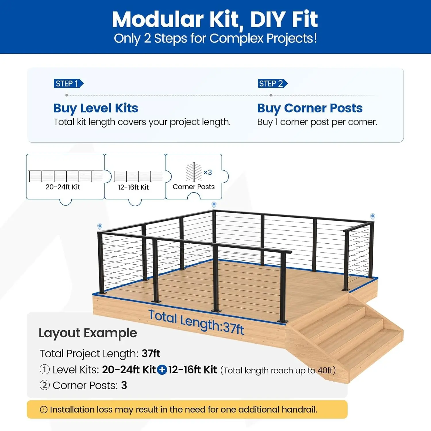 Muzata Cable Railing Kit Review: Pros & Cons 4 Muzata cable railing kit review performance test results — tension retention, weather resistance, and structural integrity after four weeks