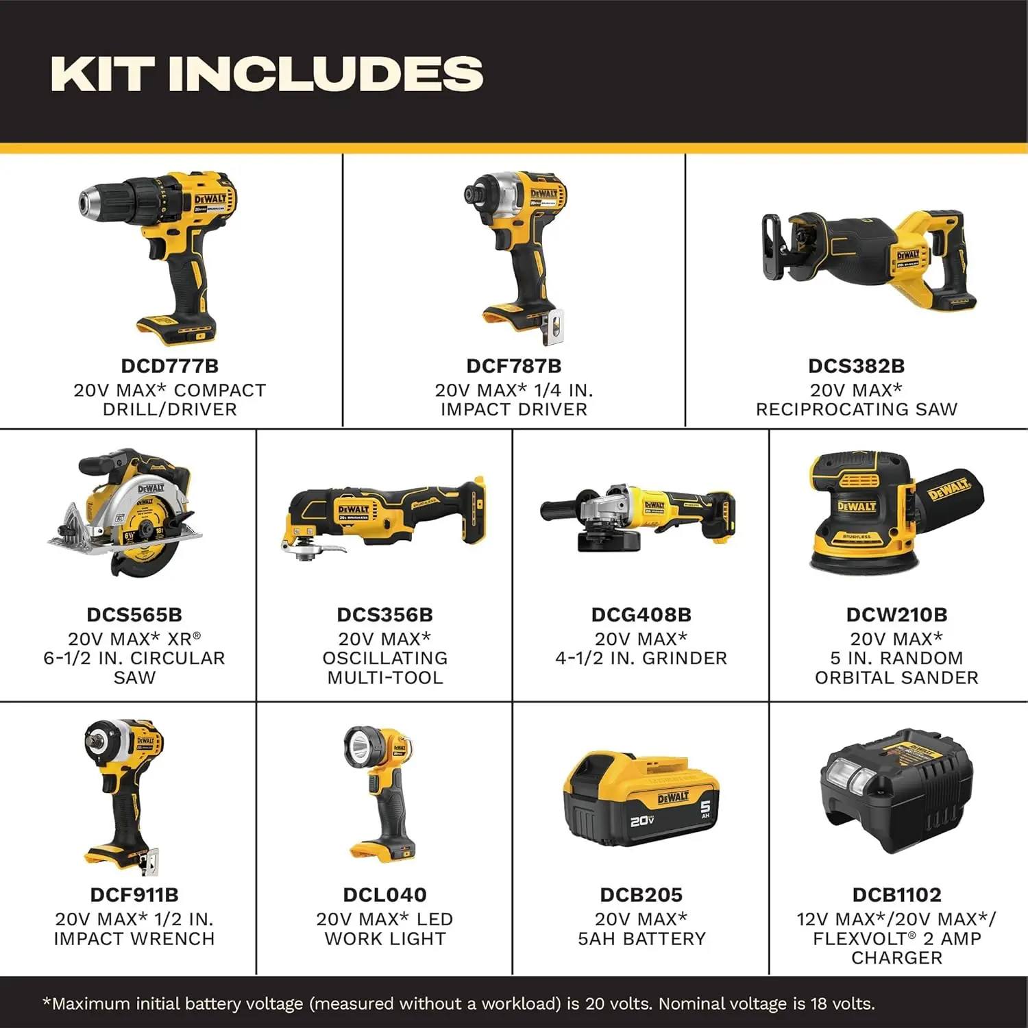 dewalt 20v max 5ah brushless 9 power tools review,dewalt dck921p1 review and rating,is dewalt dck921p1 worth buying,dewalt dck921p1 review pros cons,dewalt 9 tool combo kit review honest opinion,dewalt dck921p1 review verdict — features that matter in real use